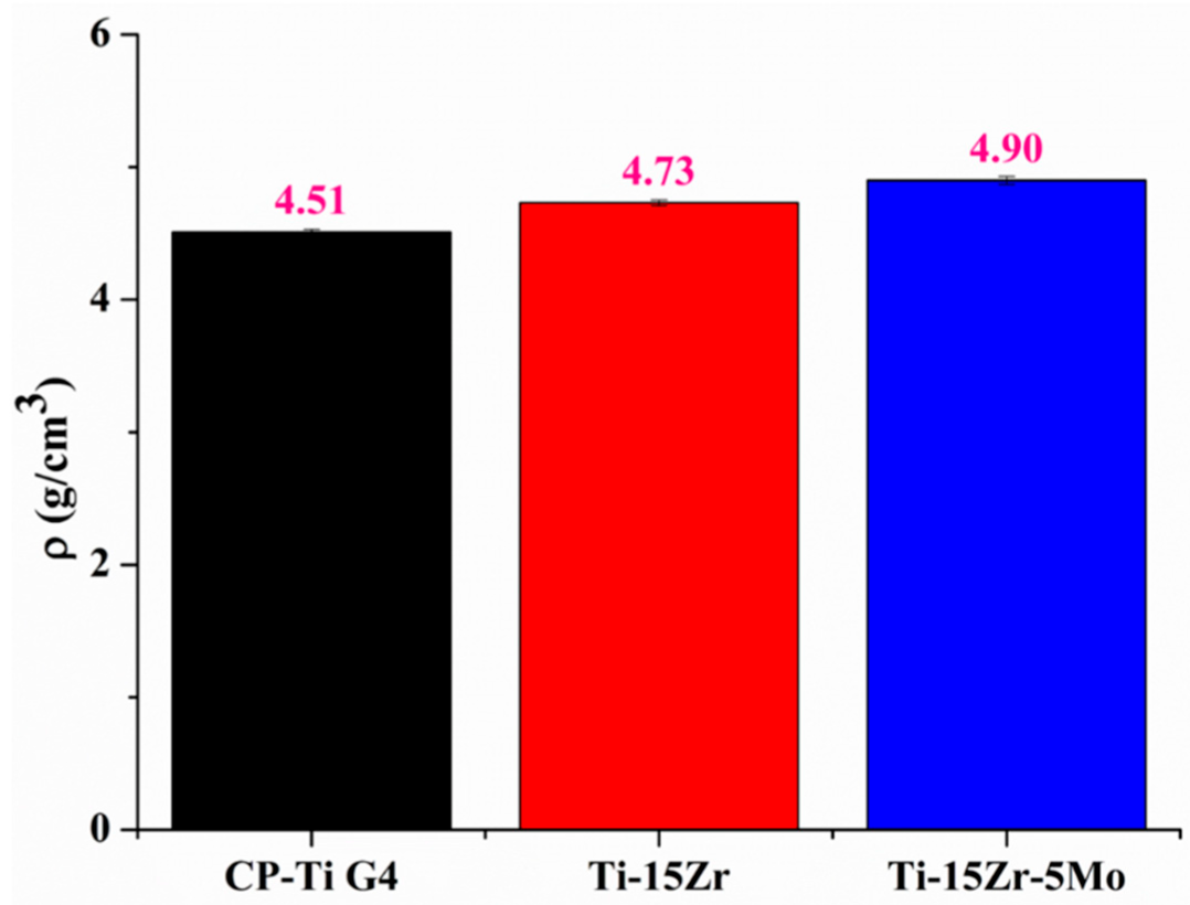 Materials 16 01826 g001