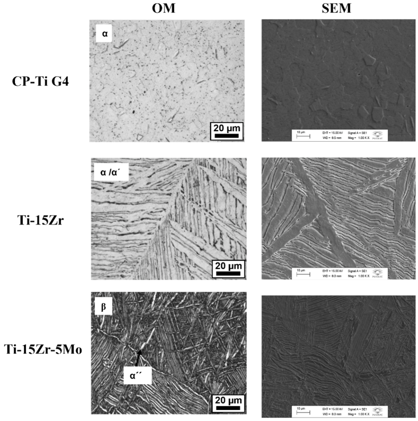 Materials 16 01826 g003