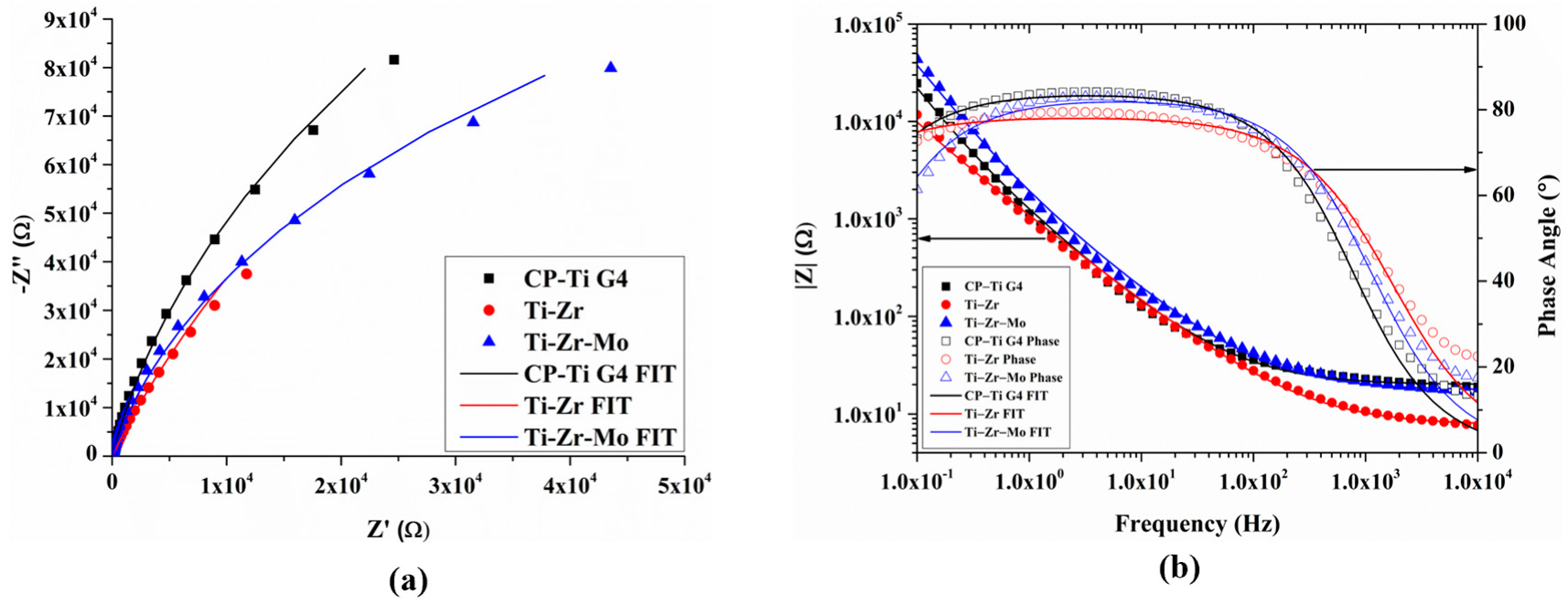 Materials 16 01826 g006