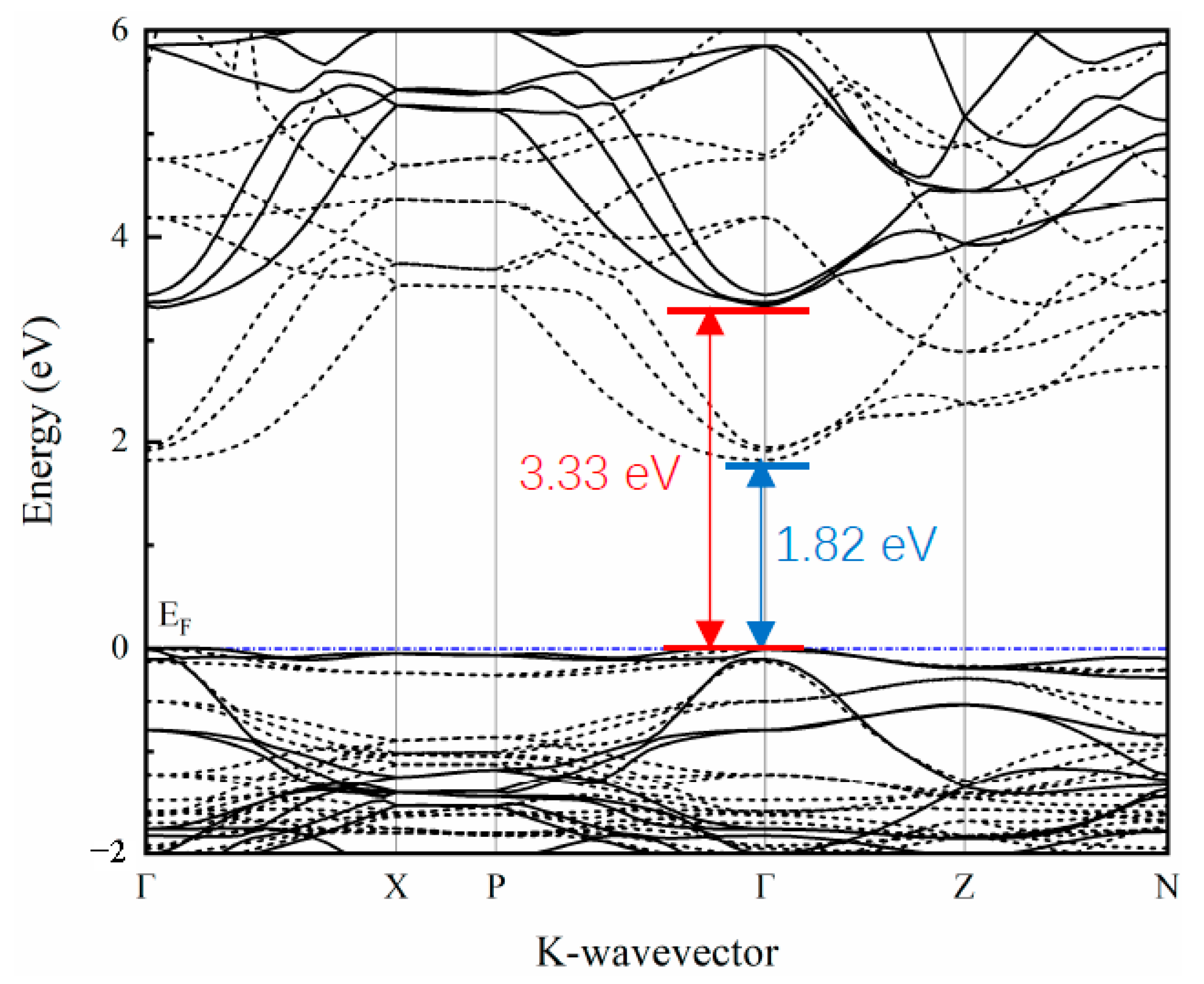 Materials 16 01829 g002 Materials 16 01829 g002