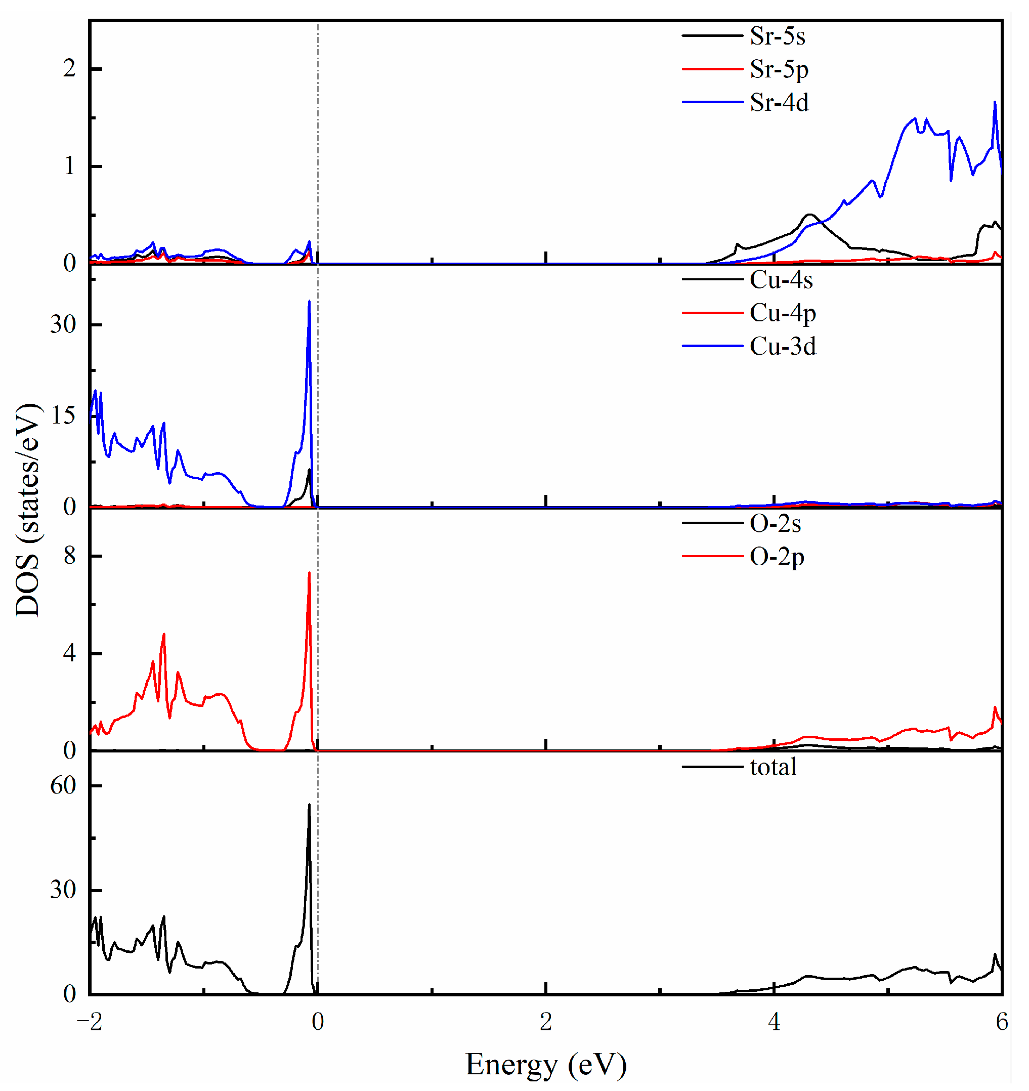 Materials 16 01829 g003 Materials 16 01829 g003