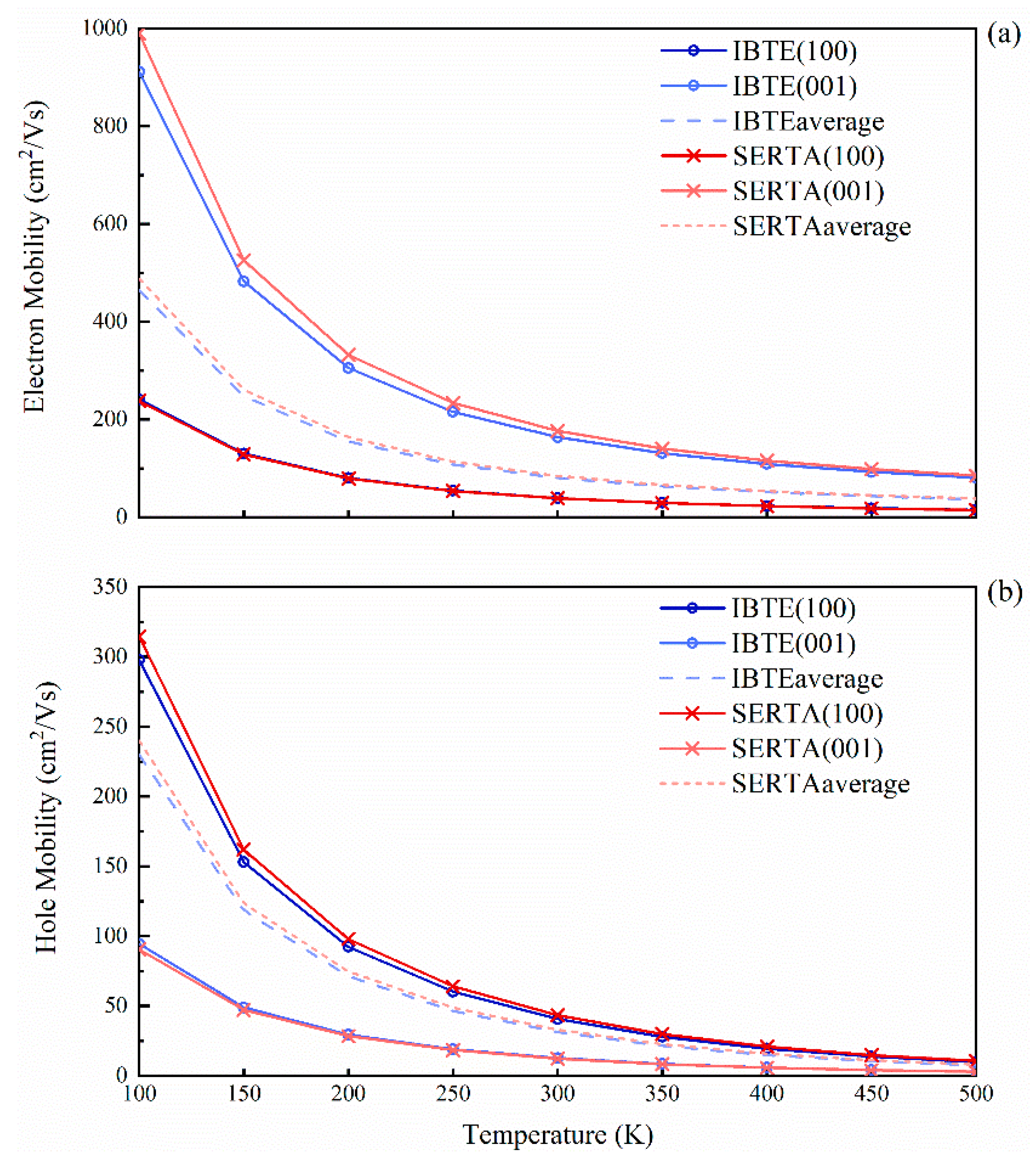 Materials 16 01829 g007 Materials 16 01829 g007