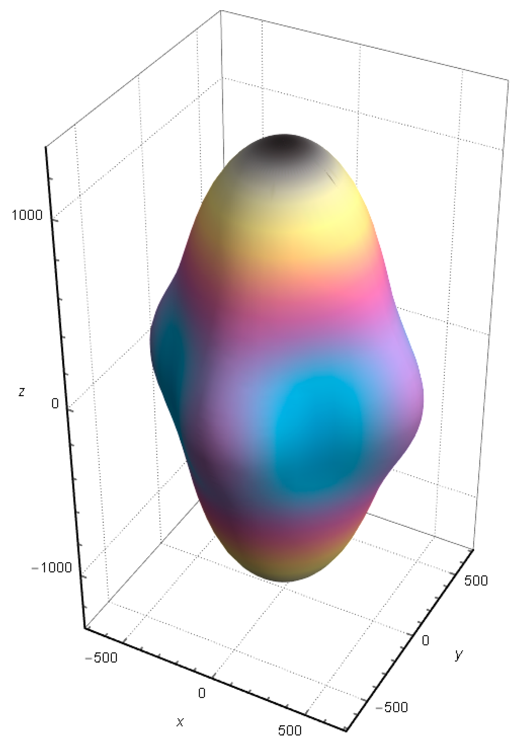 Materials 16 01829 g009 Materials 16 01829 g009