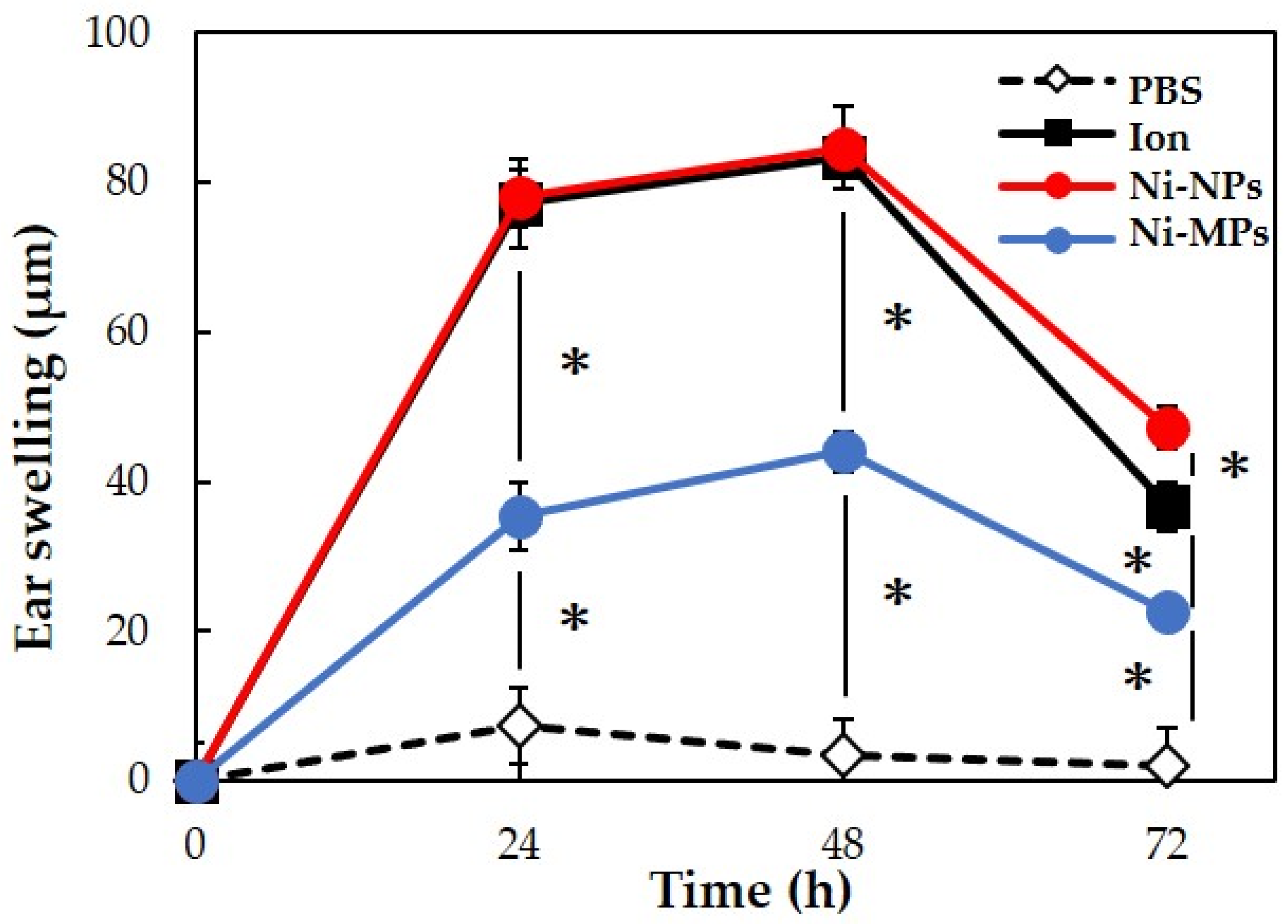 Materials 16 01834 g007 Materials 16 01834 g007