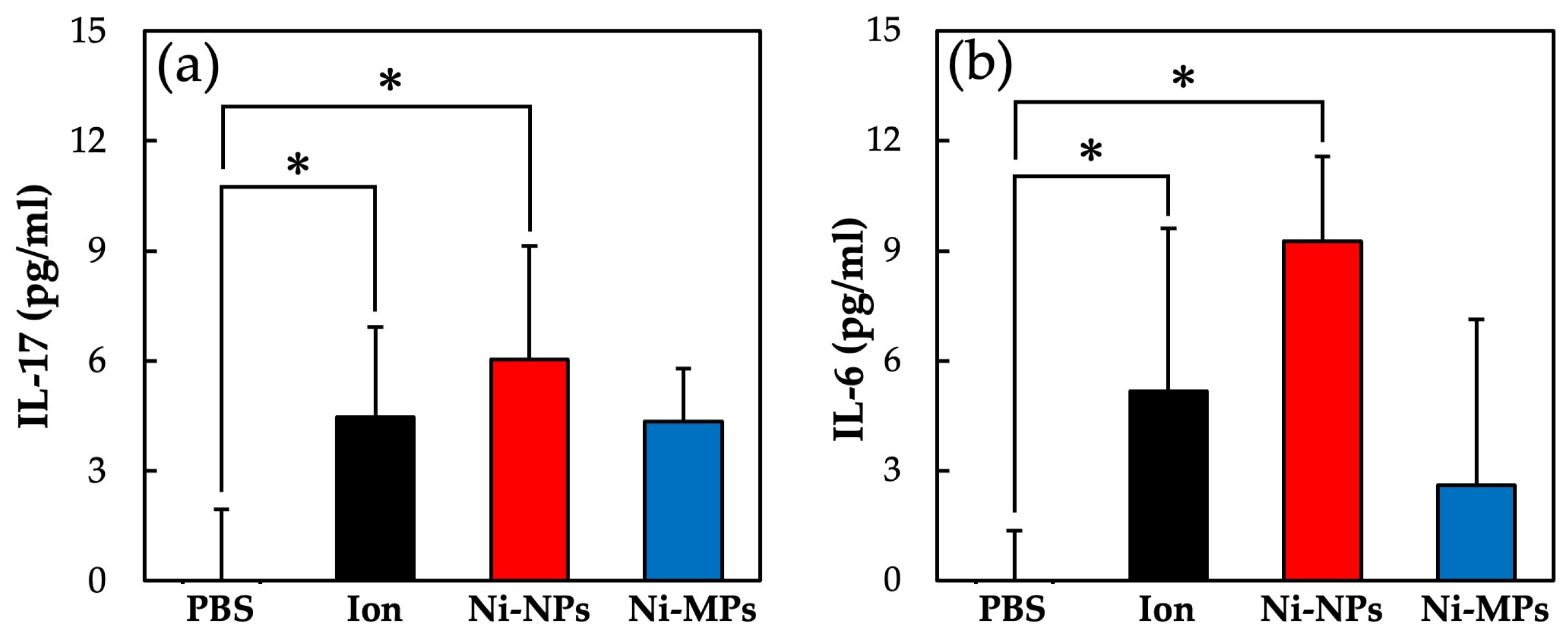 Materials 16 01834 g009 Materials 16 01834 g009