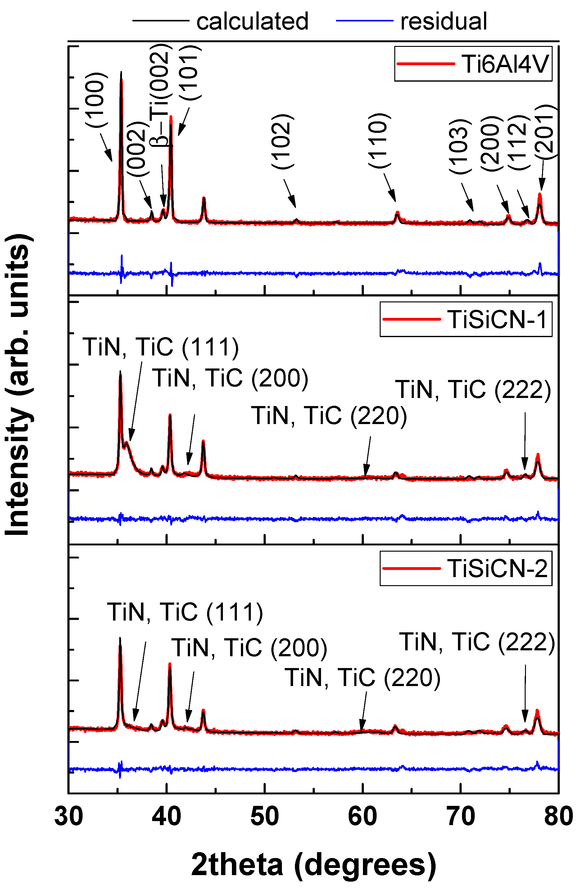 Materials 16 01835 g001 Materials 16 01835 g001