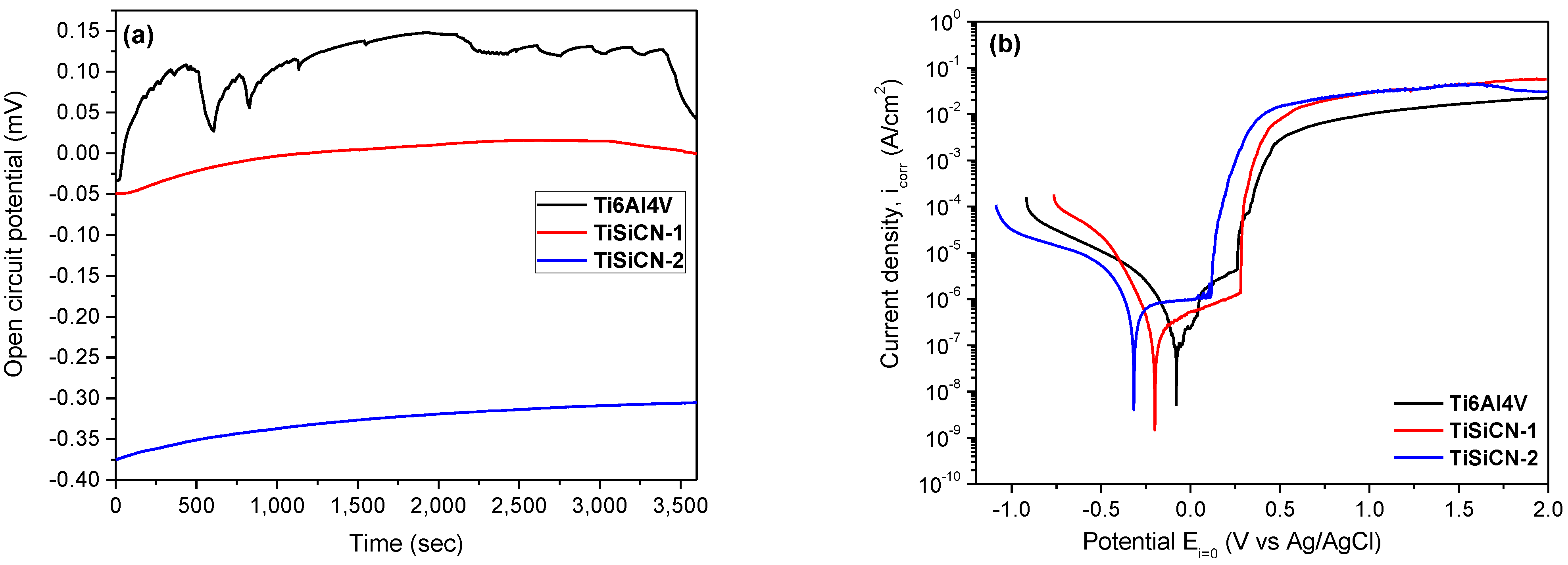 Materials 16 01835 g005 Materials 16 01835 g005