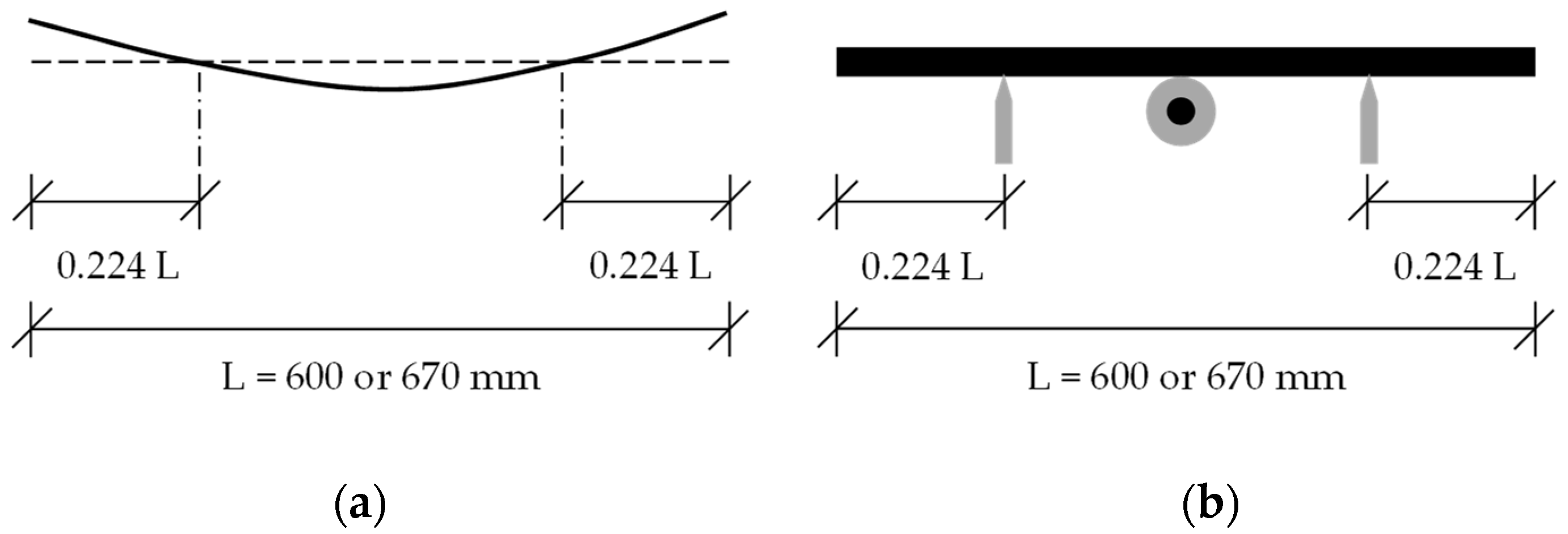 Materials 16 01836 g008