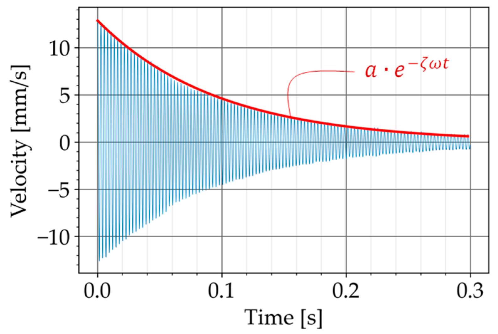 Materials 16 01836 g010