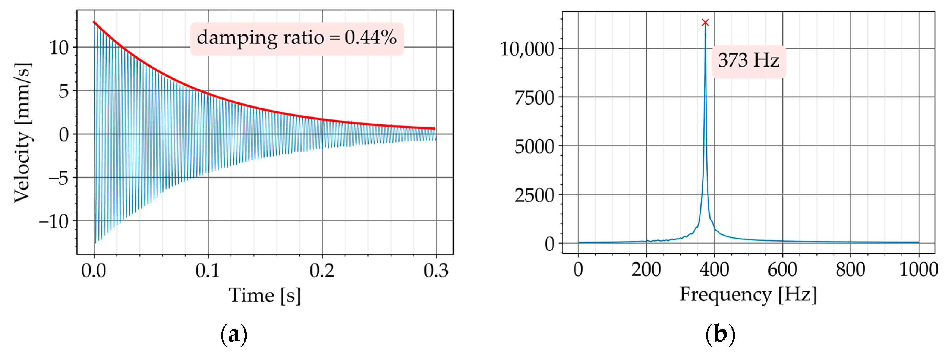 Materials 16 01836 g011a