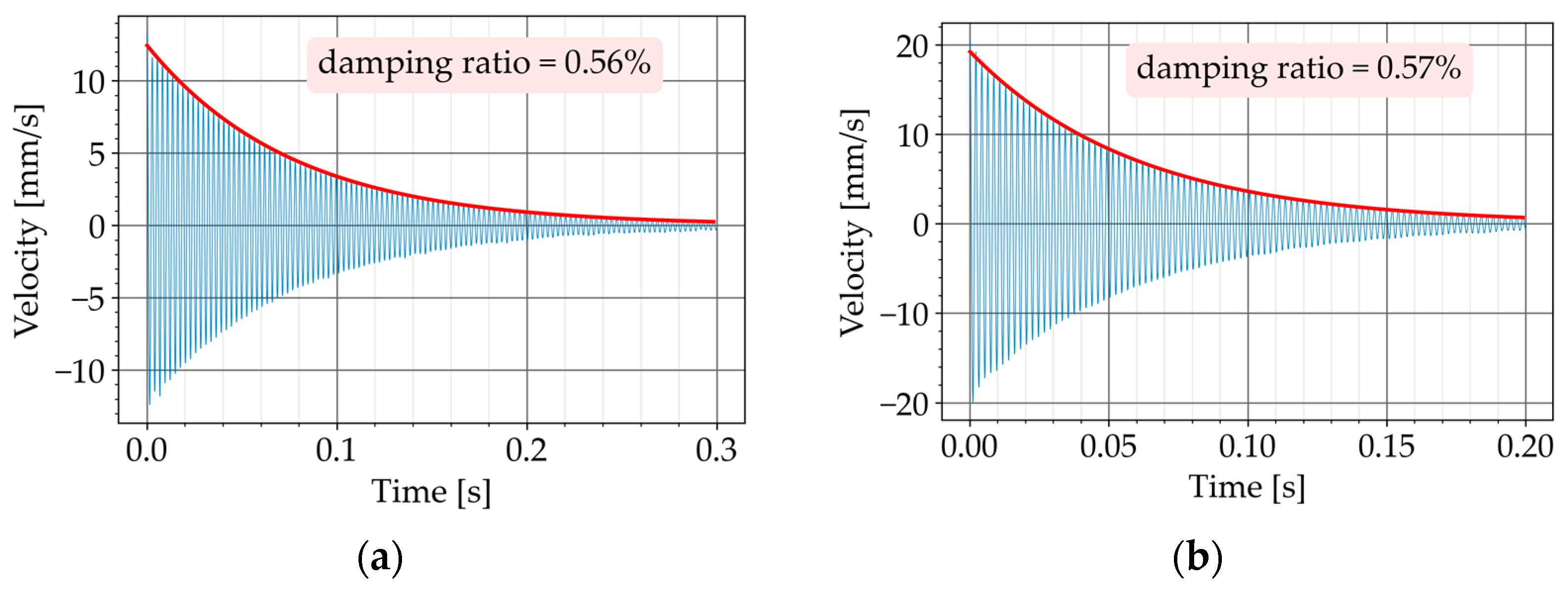 Materials 16 01836 g012
