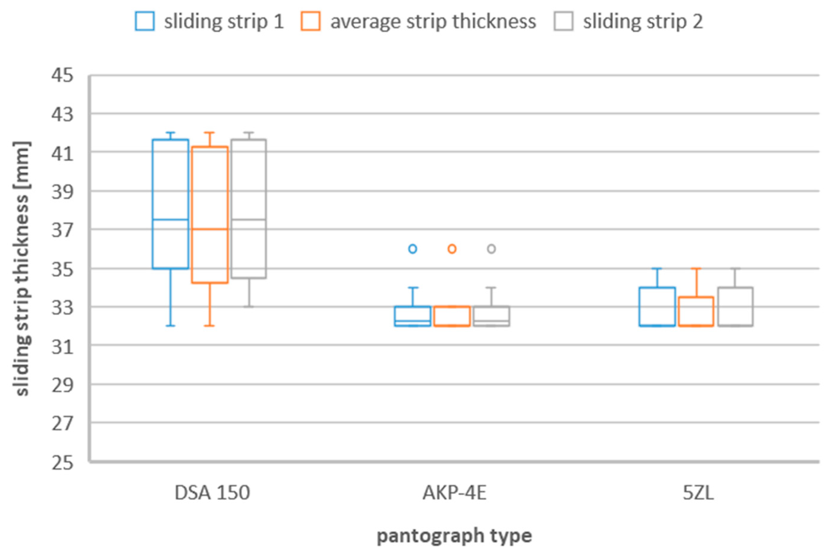 Materials 16 01839 g004