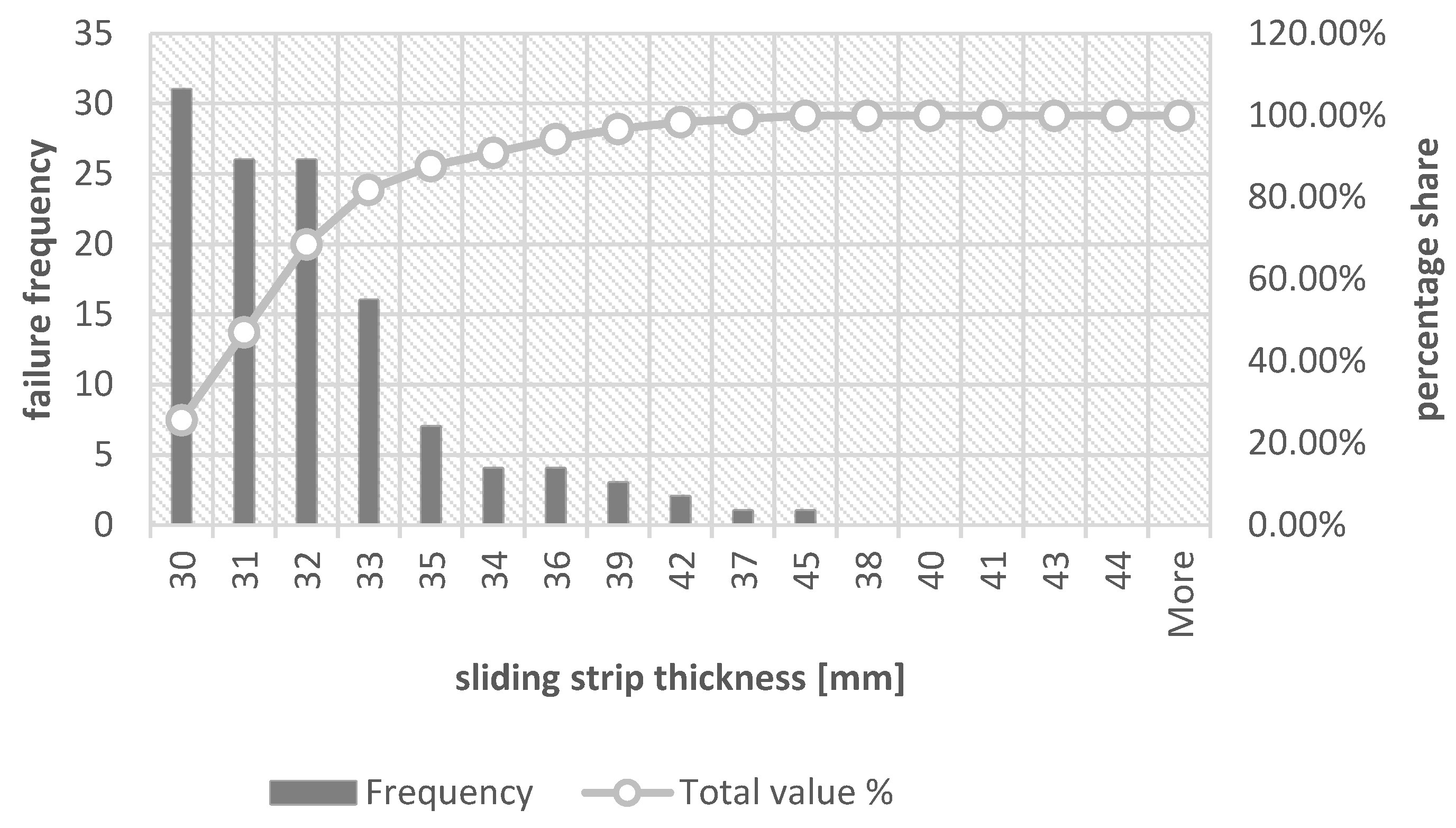 Materials 16 01839 g005
