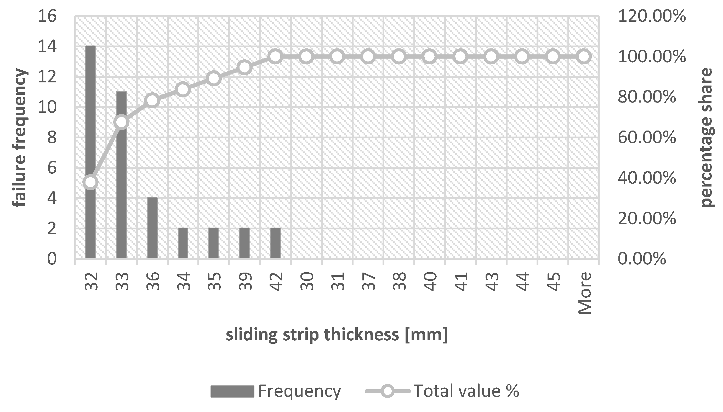 Materials 16 01839 g006