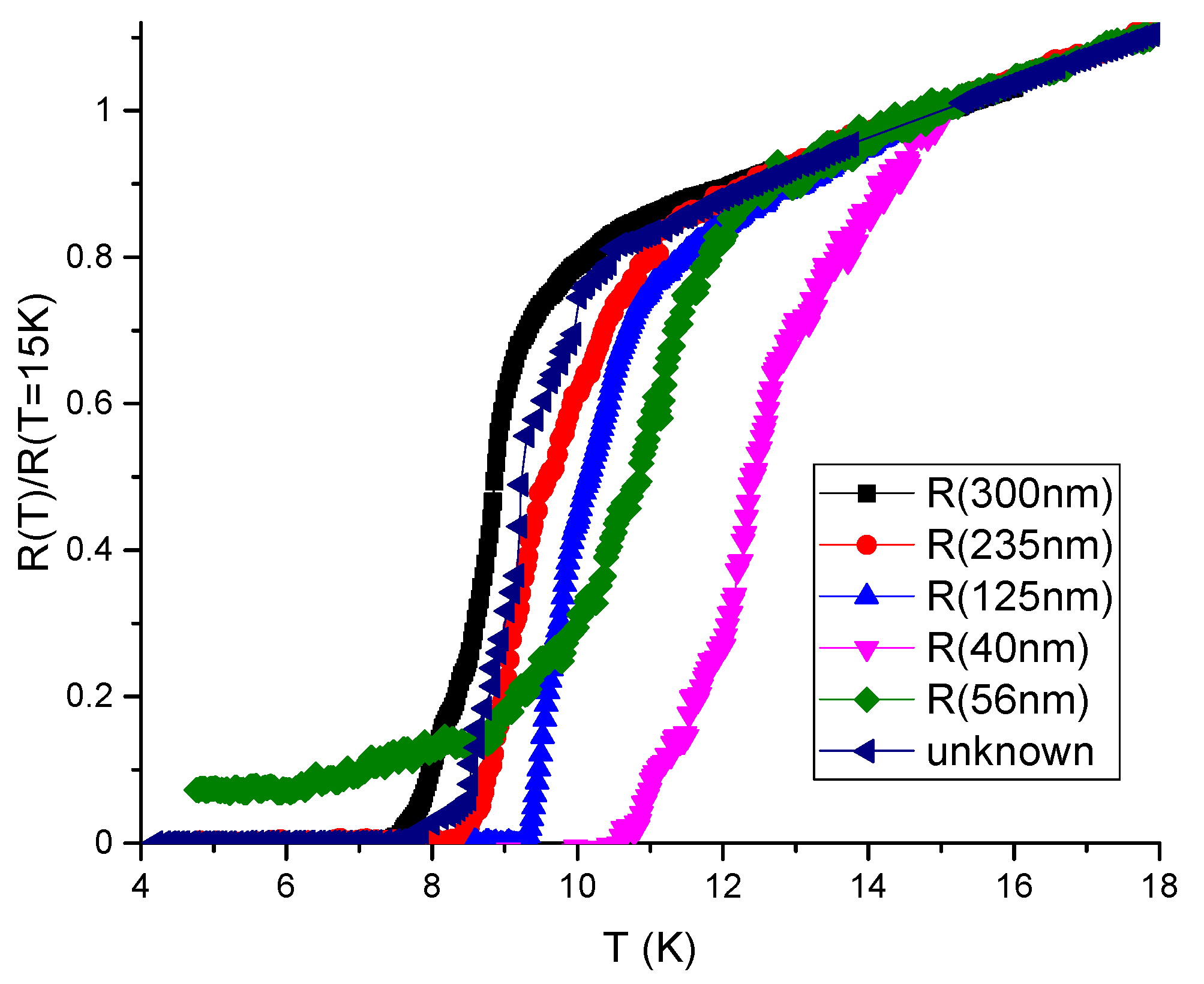 Materials 16 01840 g003