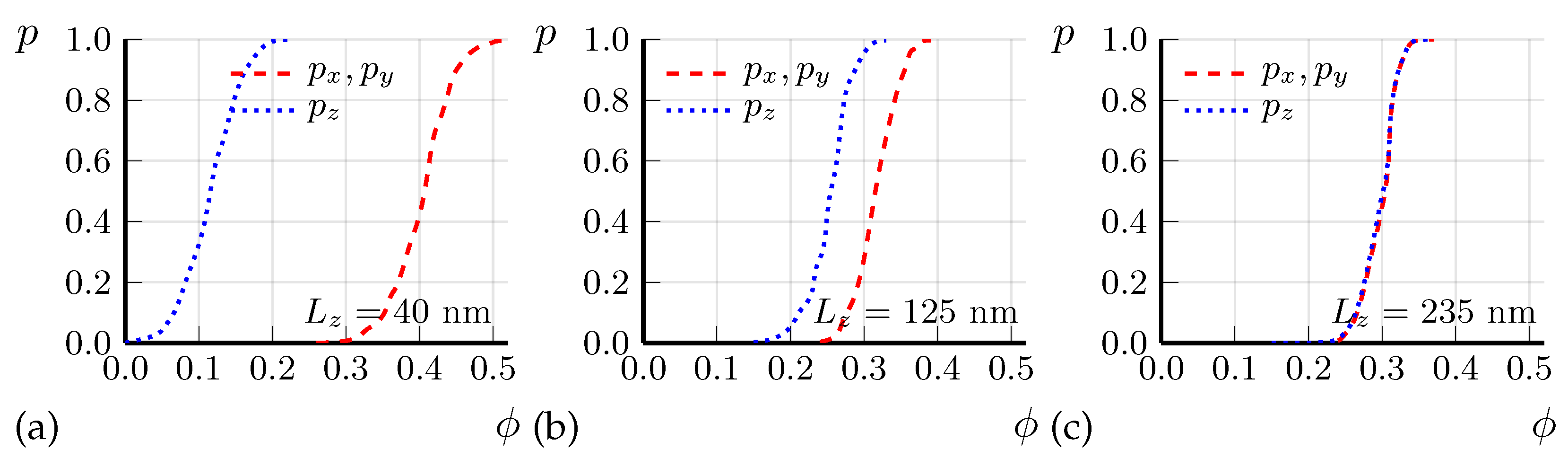 Materials 16 01840 g005