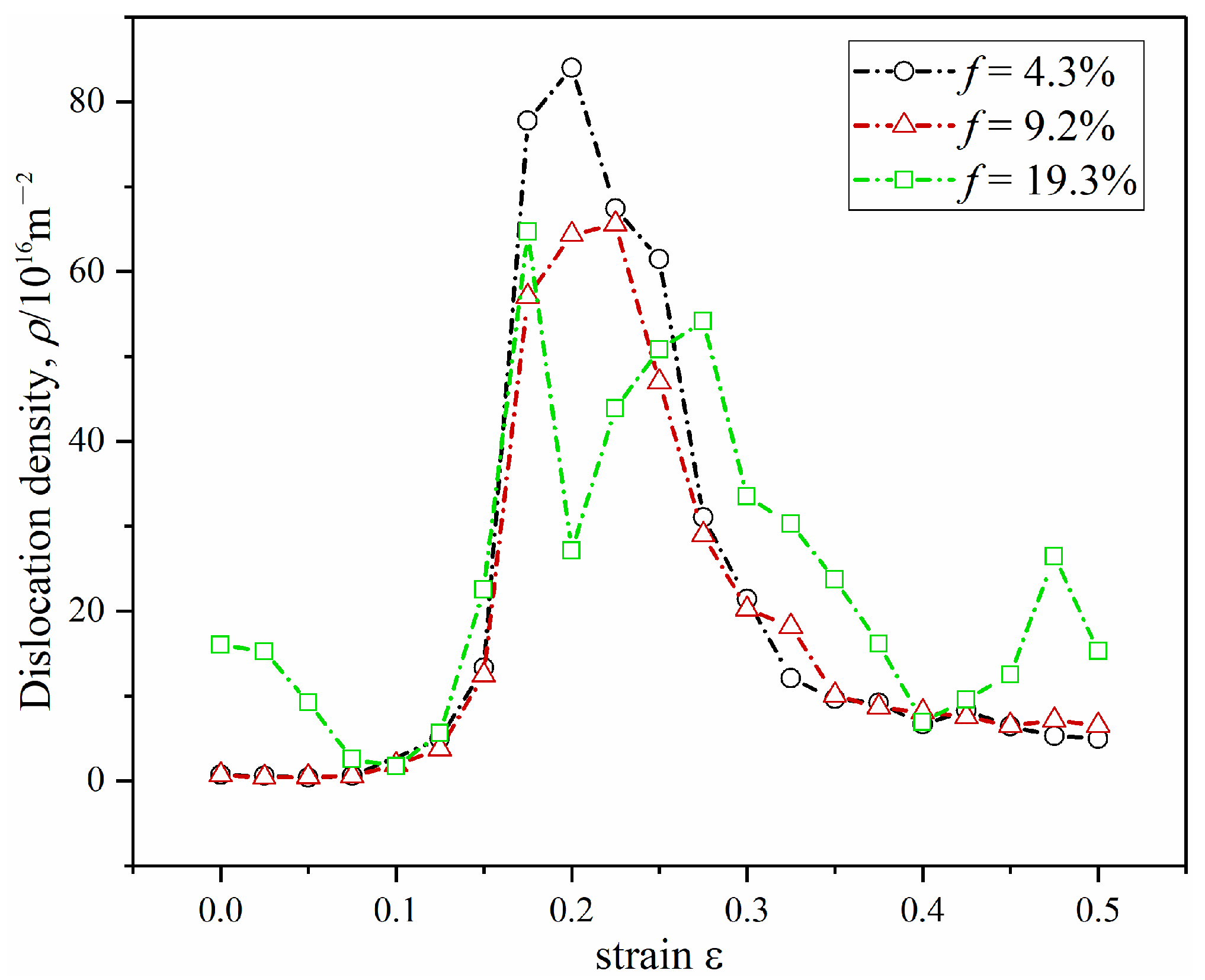 Materials 16 01841 g004 Materials 16 01841 g004