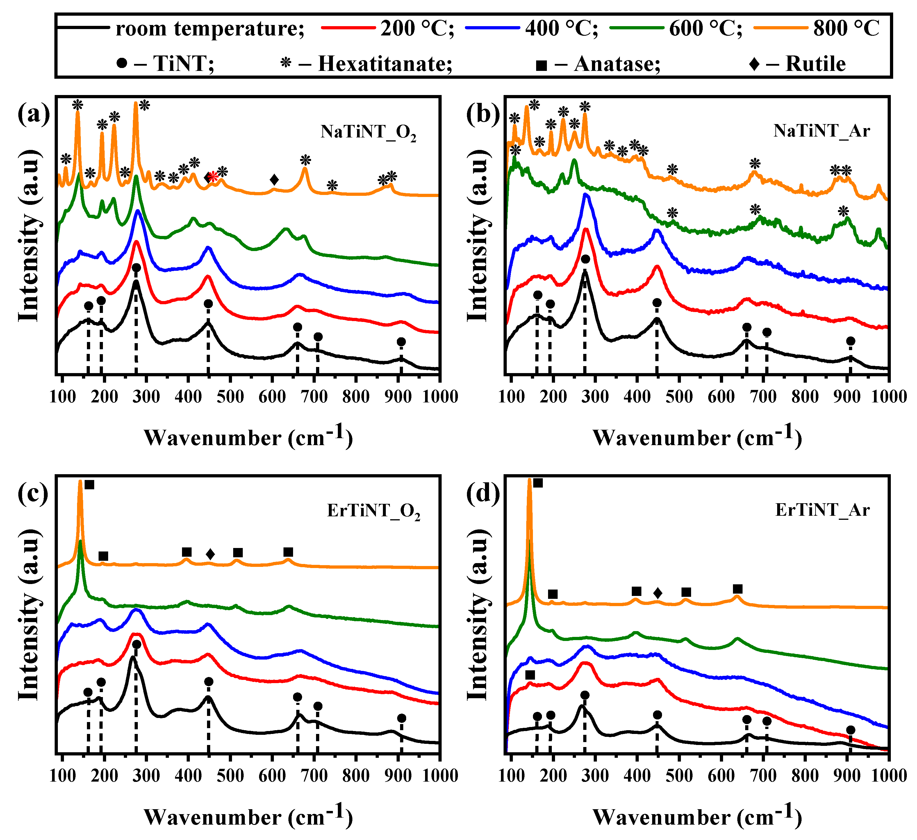 Materials 16 01842 g001