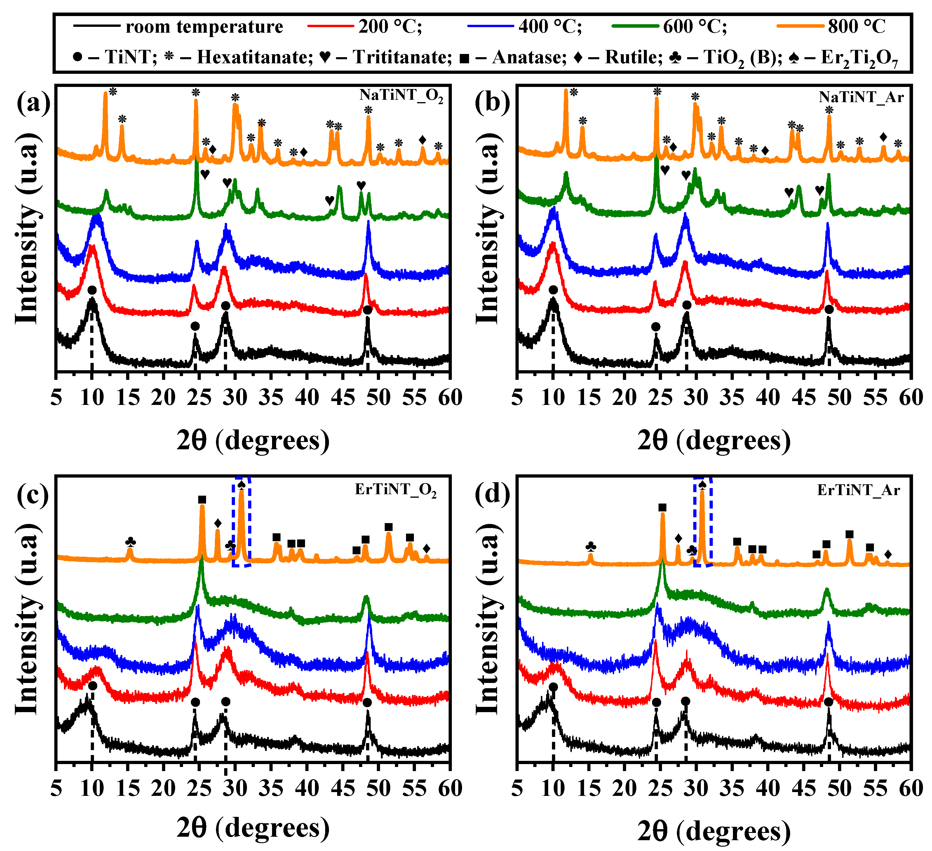 Materials 16 01842 g002