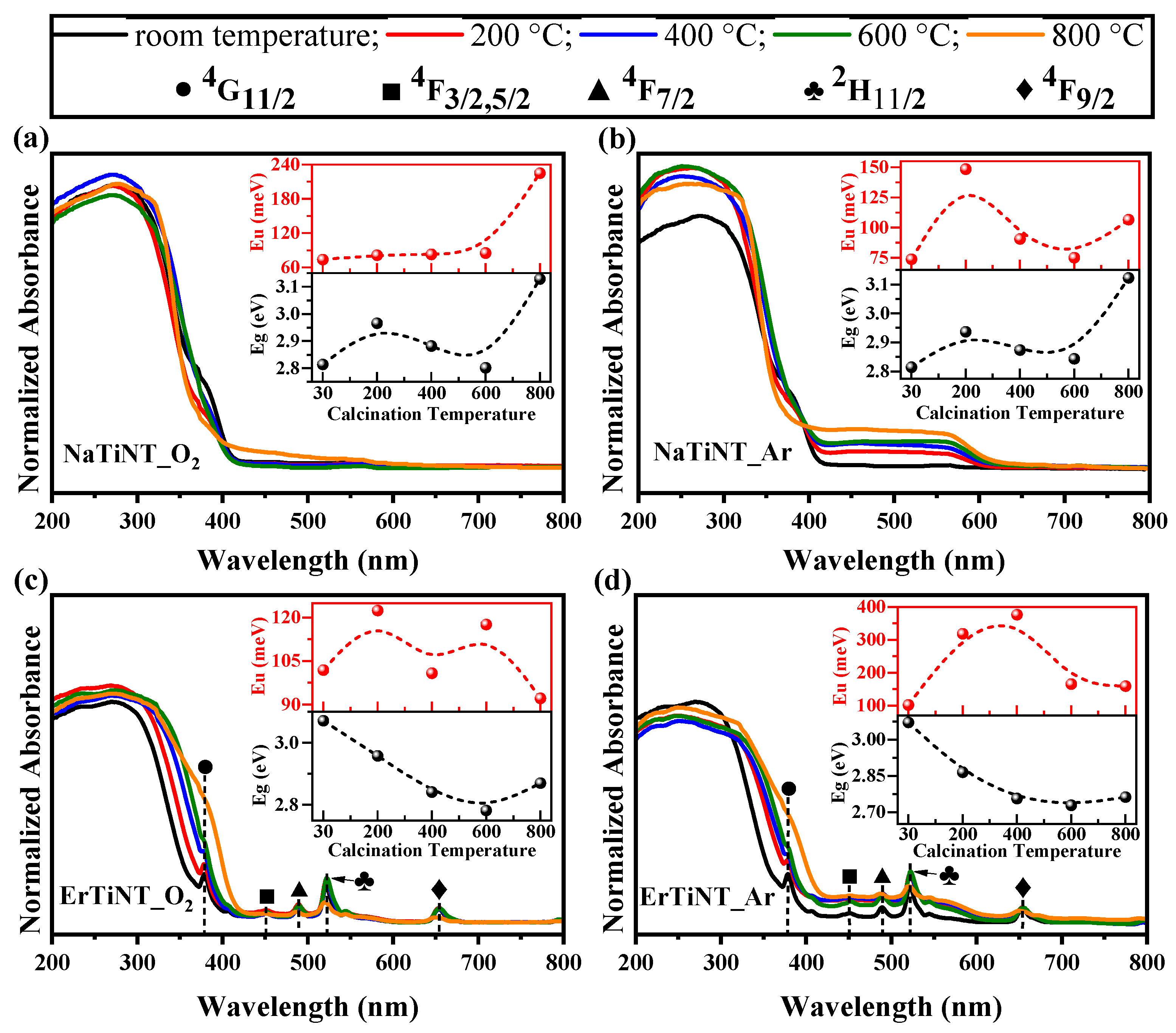 Materials 16 01842 g007
