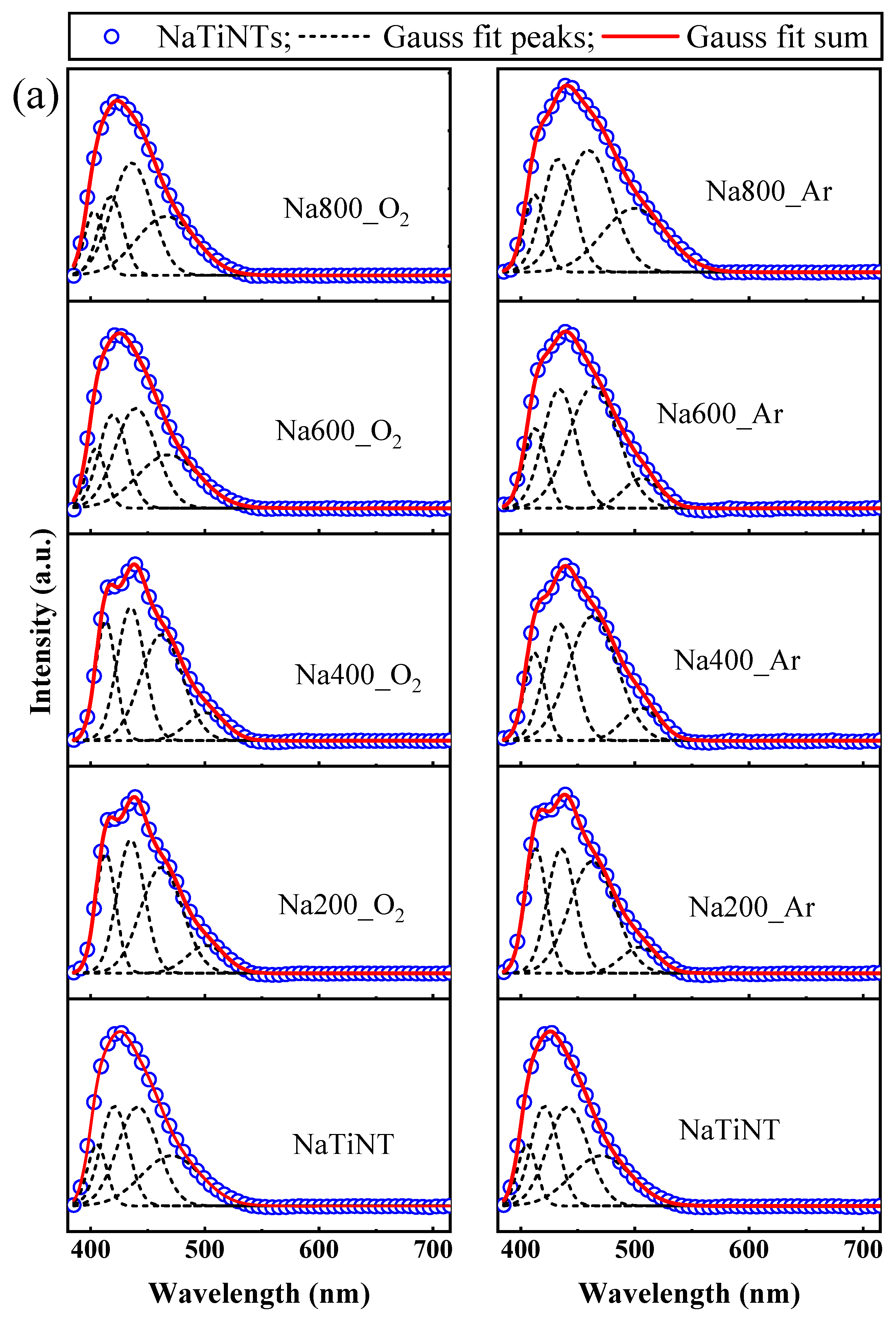 Materials 16 01842 g009a