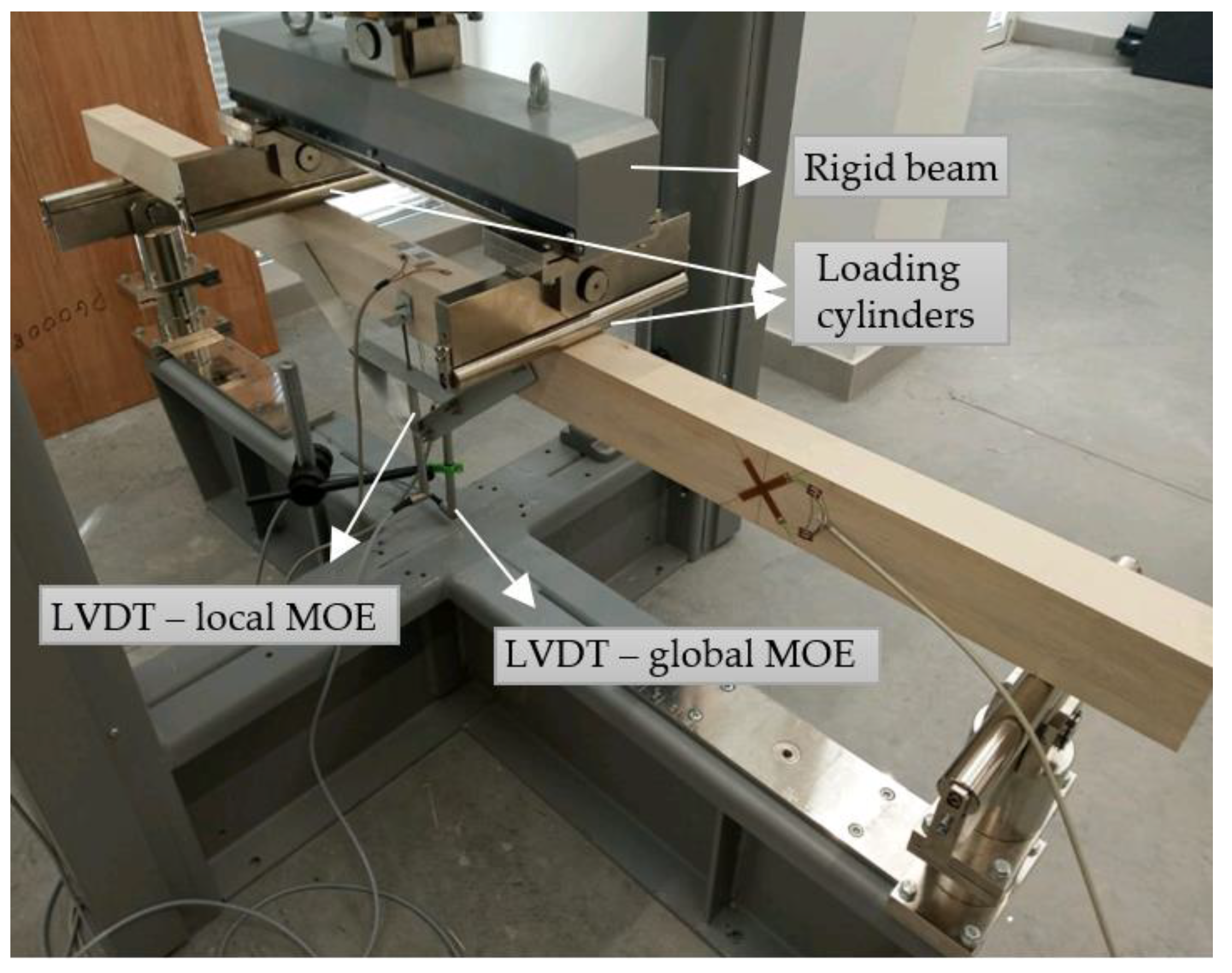 Materials 16 01843 g005 Materials 16 01843 g005