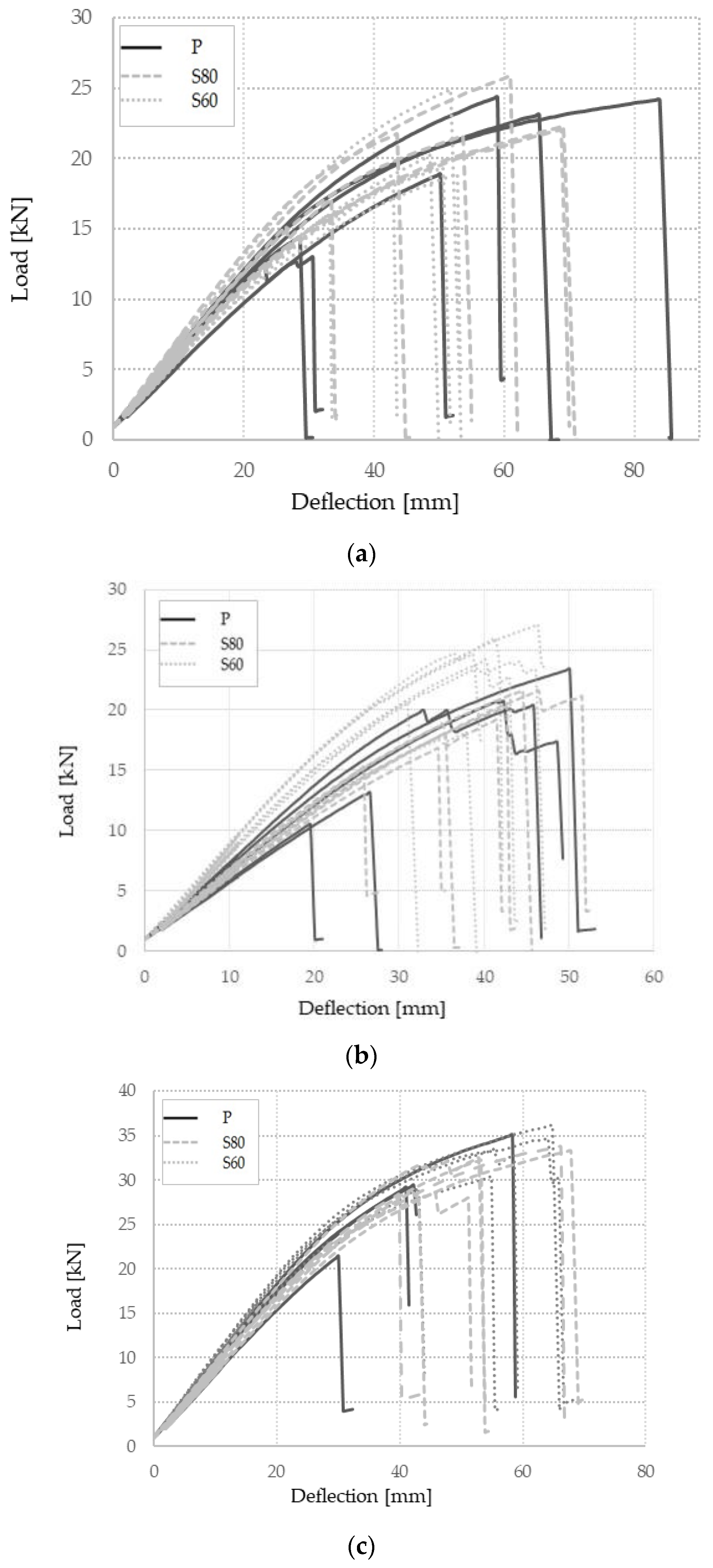 Materials 16 01843 g008 Materials 16 01843 g008