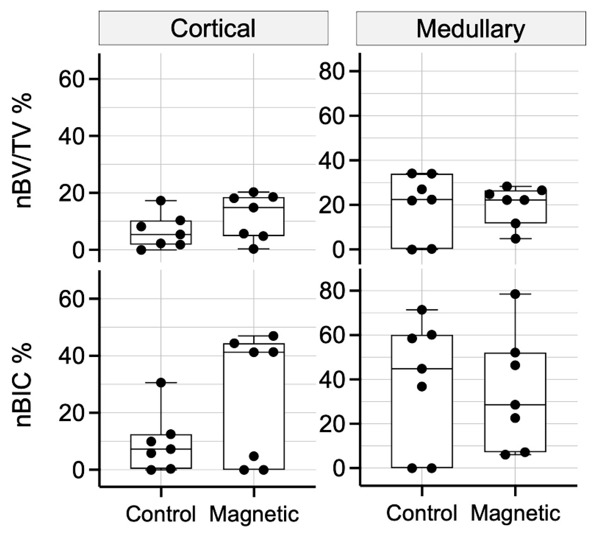 Materials 16 01846 g007