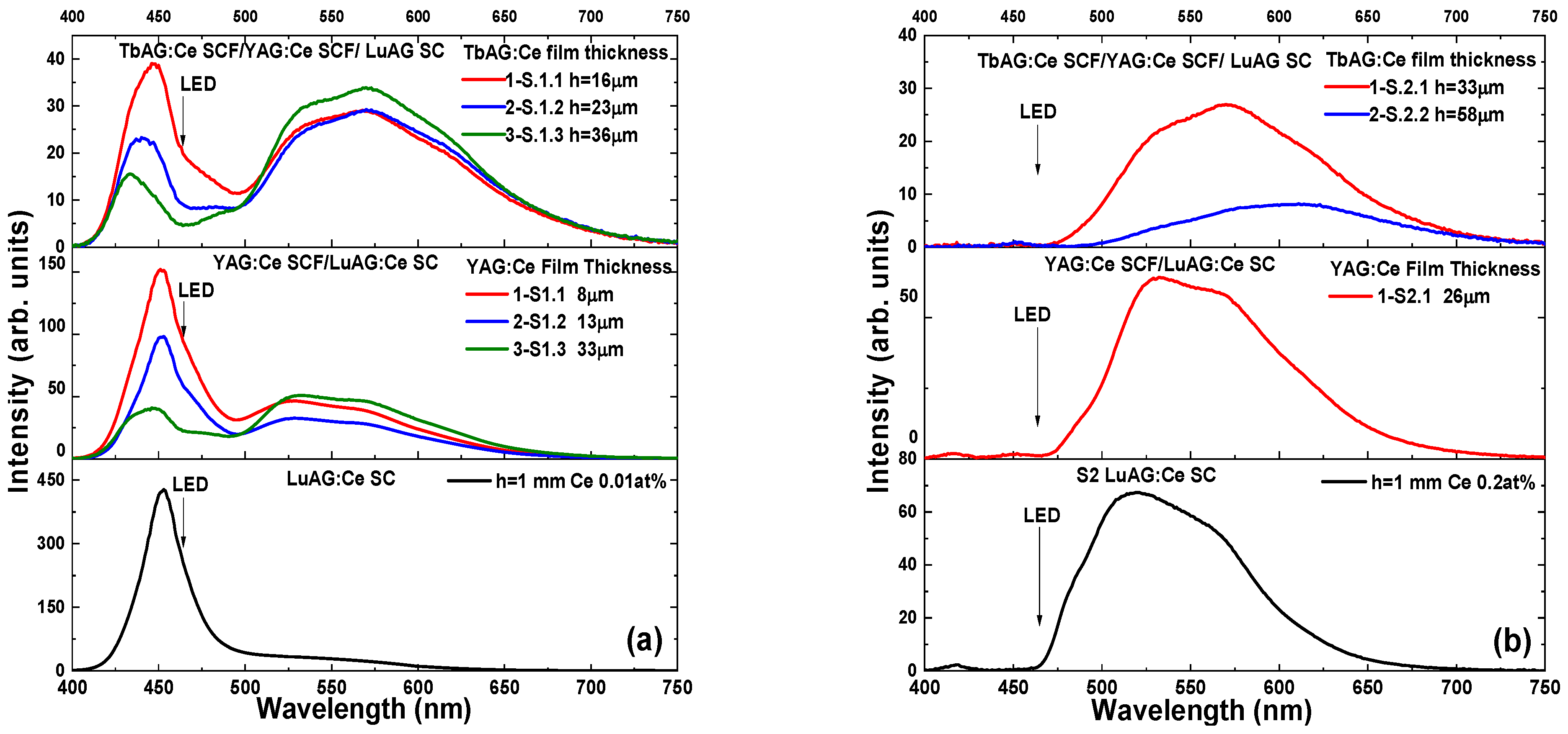 Materials 16 01848 g006 Materials 16 01848 g006