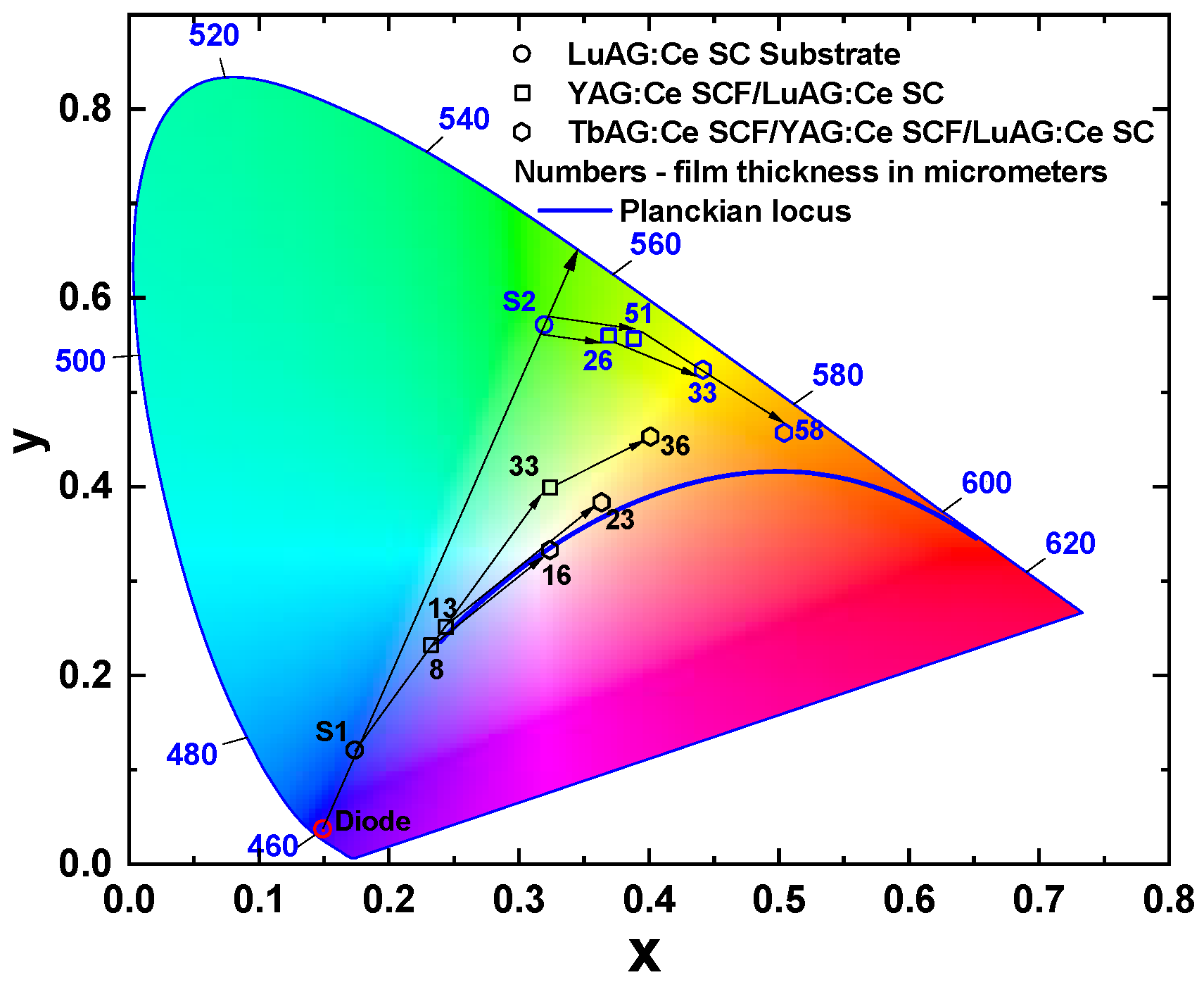 Materials 16 01848 g007 Materials 16 01848 g007
