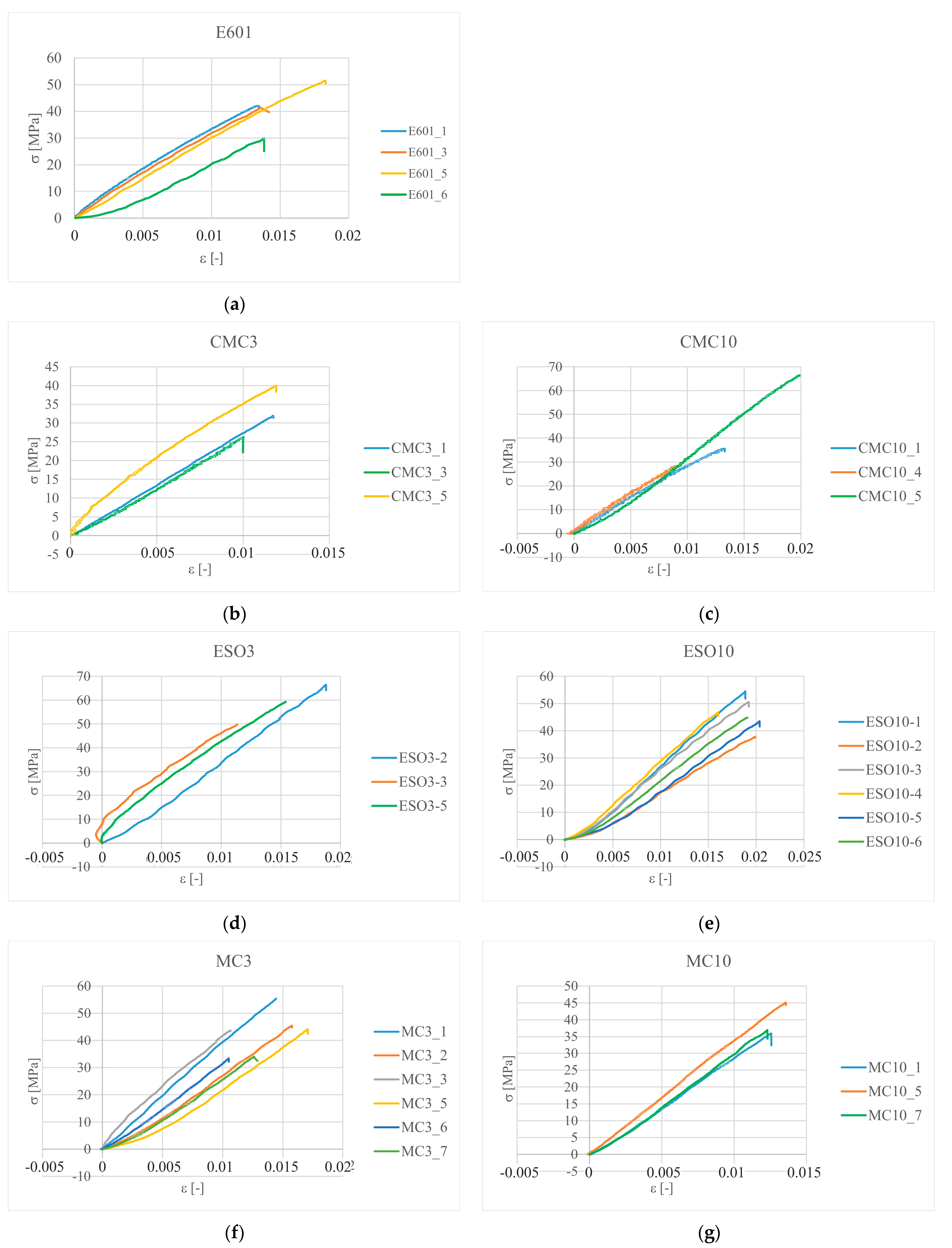 Materials 16 01854 g006a Materials 16 01854 g006a