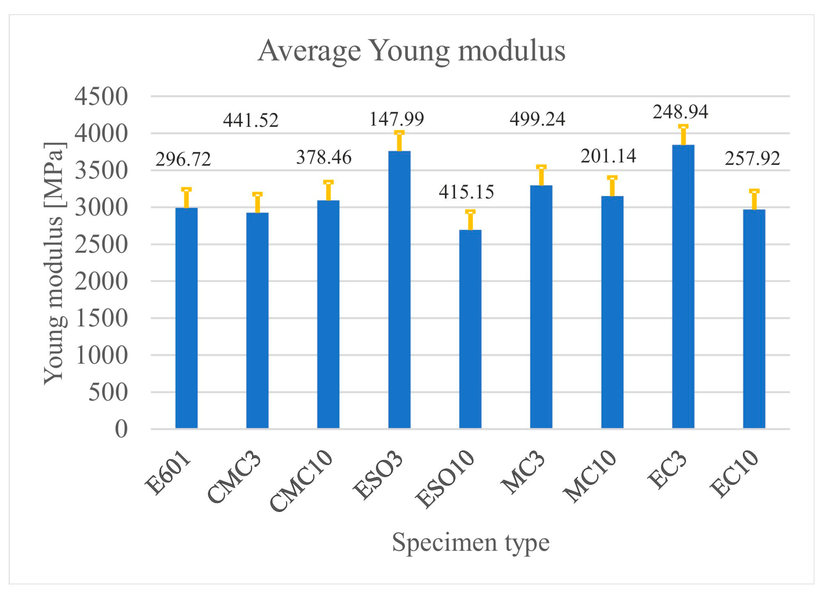 Materials 16 01854 g007 Materials 16 01854 g007