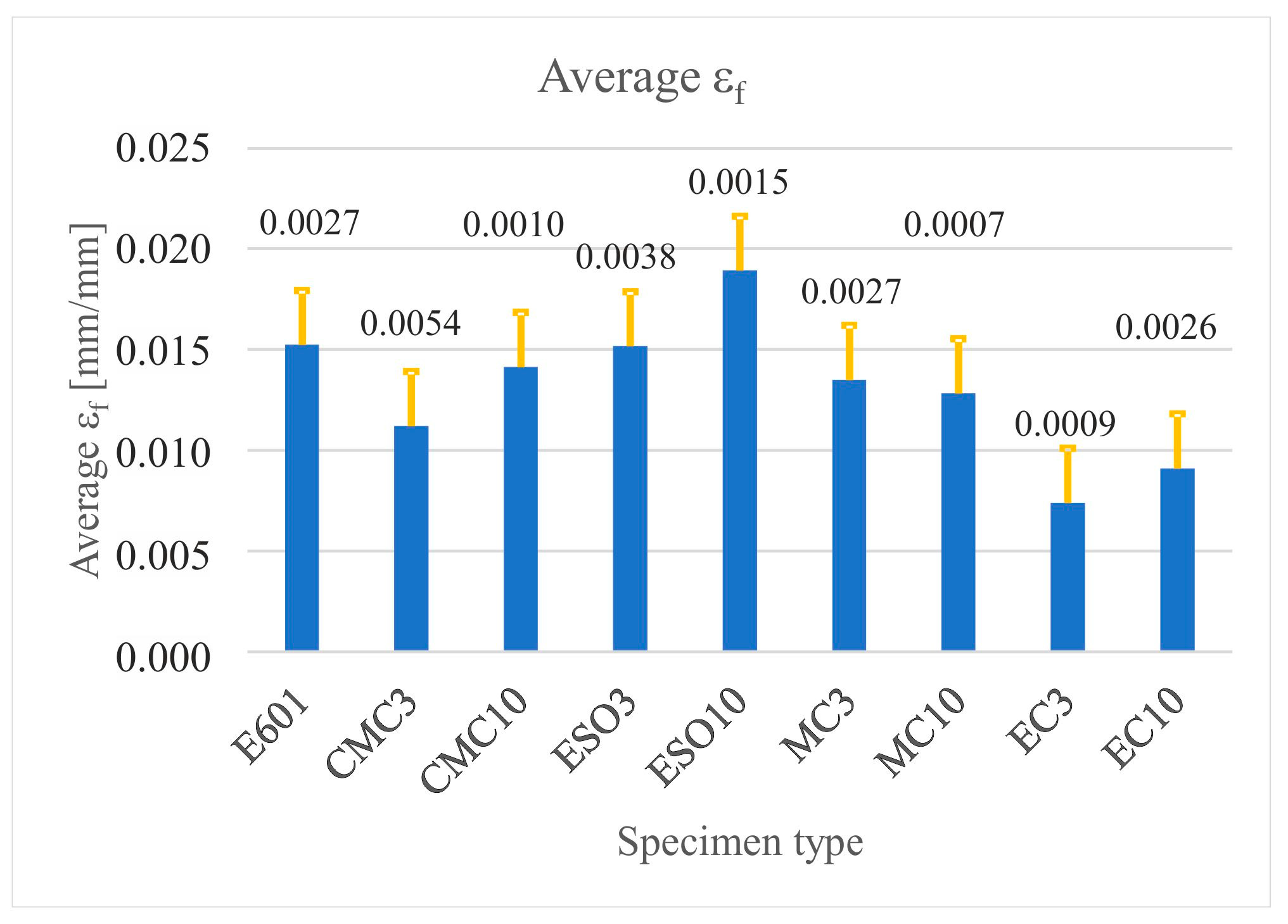 Materials 16 01854 g010 Materials 16 01854 g010