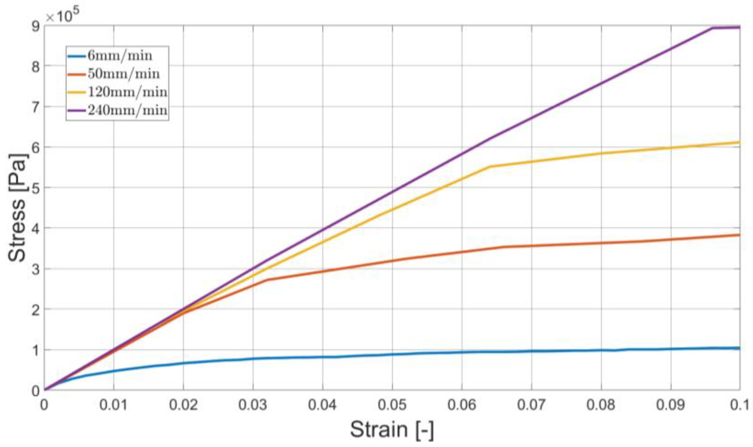 Materials 16 01856 g003