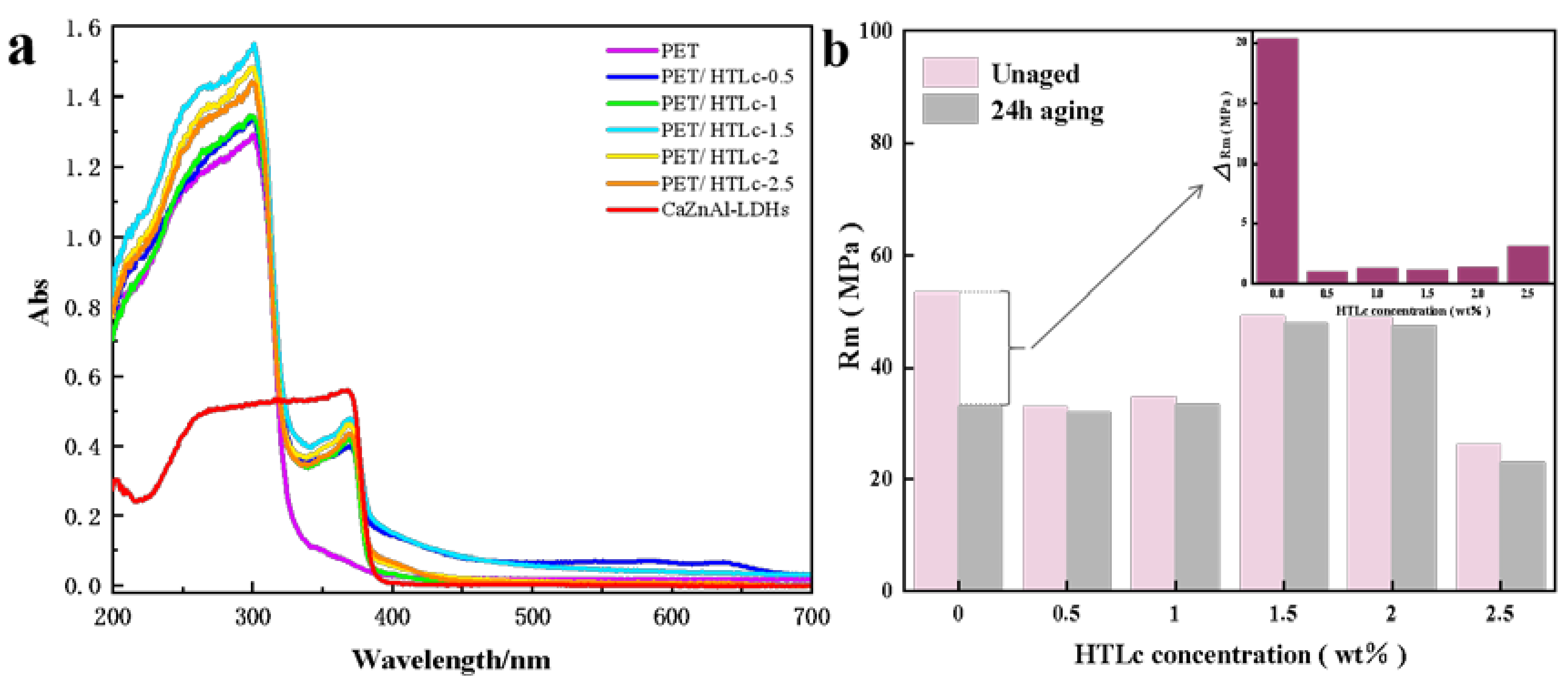 Materials 16 01857 g004 Materials 16 01857 g004