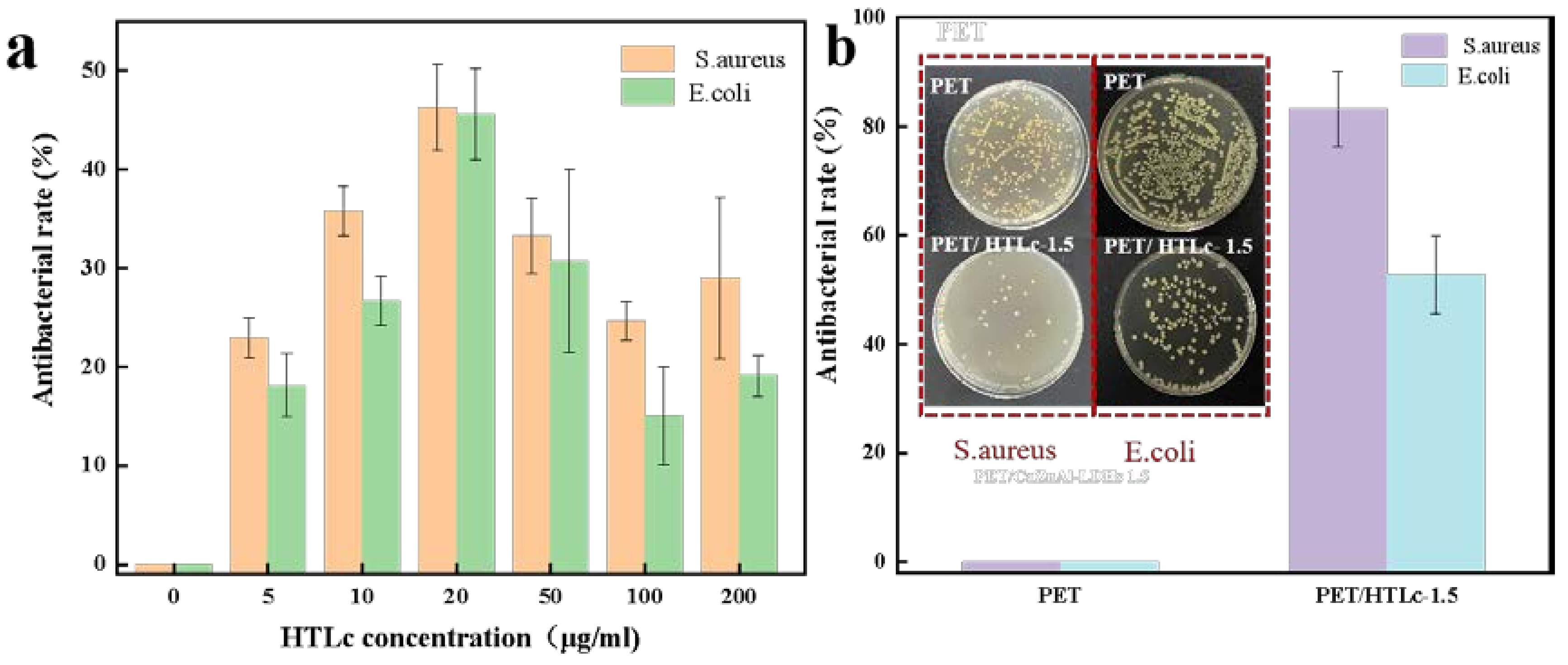 Materials 16 01857 g005 Materials 16 01857 g005