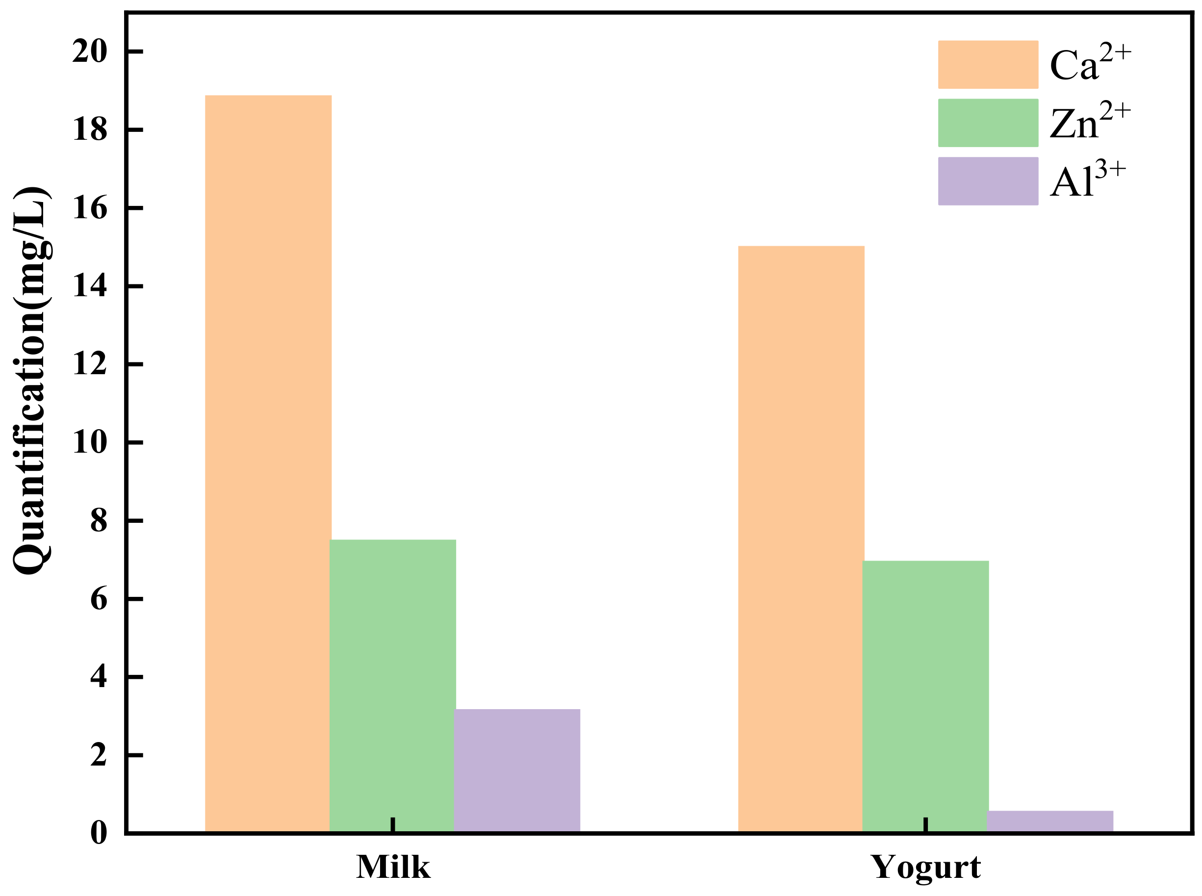 Materials 16 01857 g007 Materials 16 01857 g007