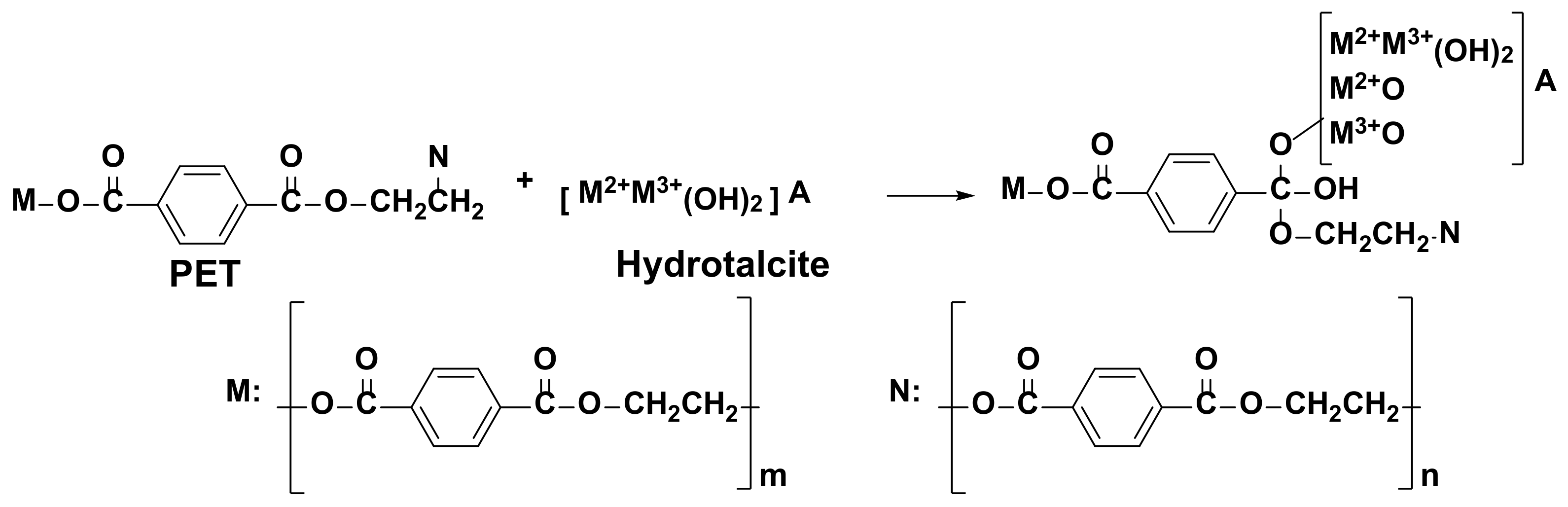 Materials 16 01857 sch001 Materials 16 01857 sch001