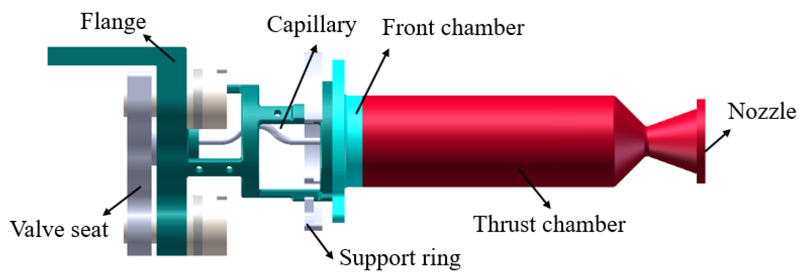 Materials 16 01858 g001 Materials 16 01858 g001