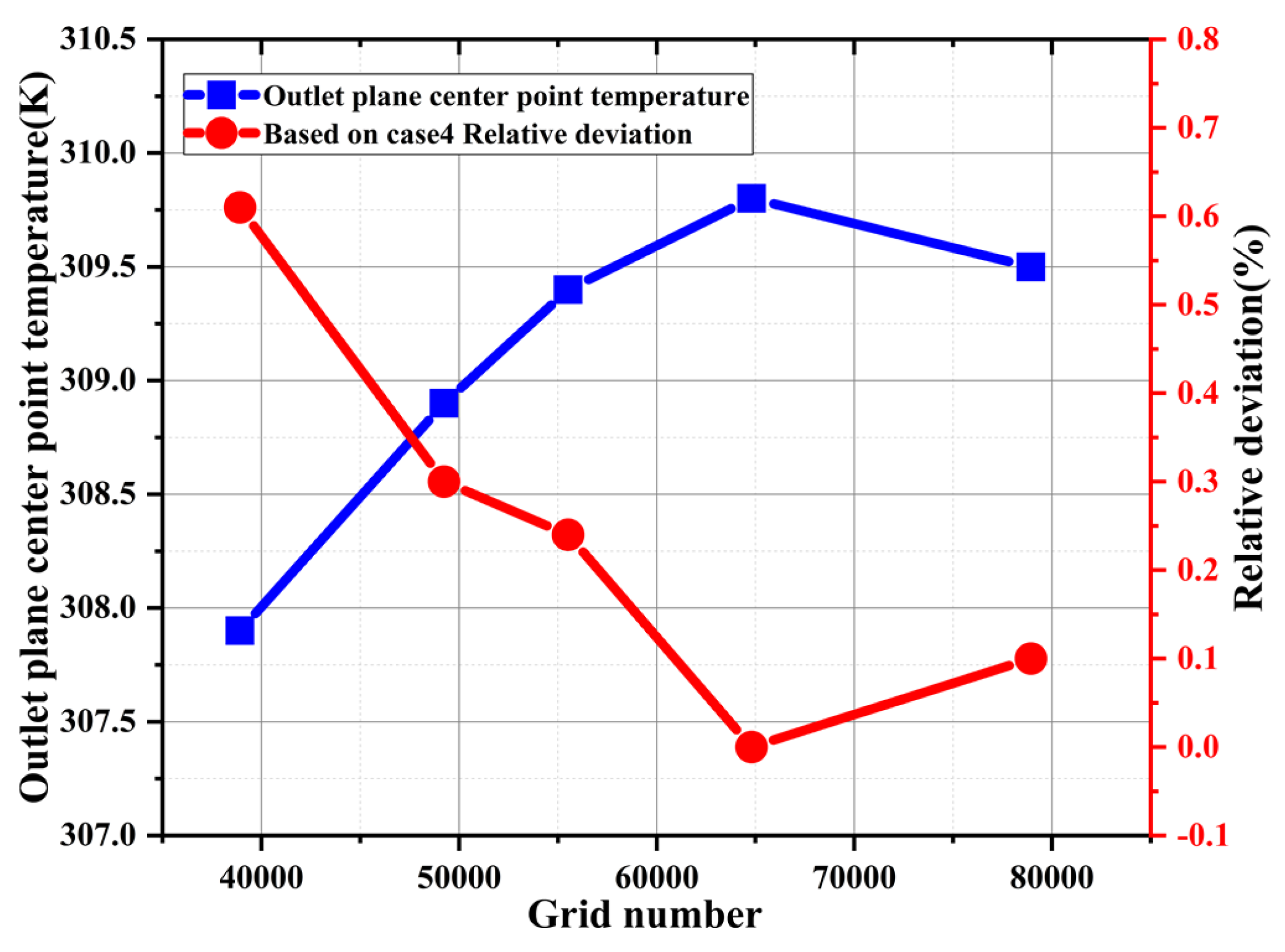 Materials 16 01858 g004 Materials 16 01858 g004