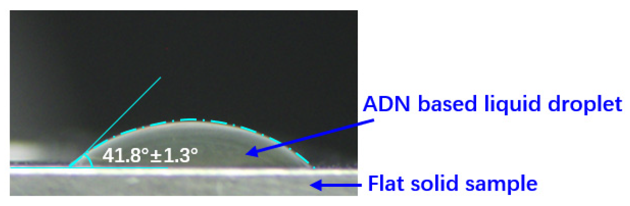 Materials 16 01858 g005 Materials 16 01858 g005