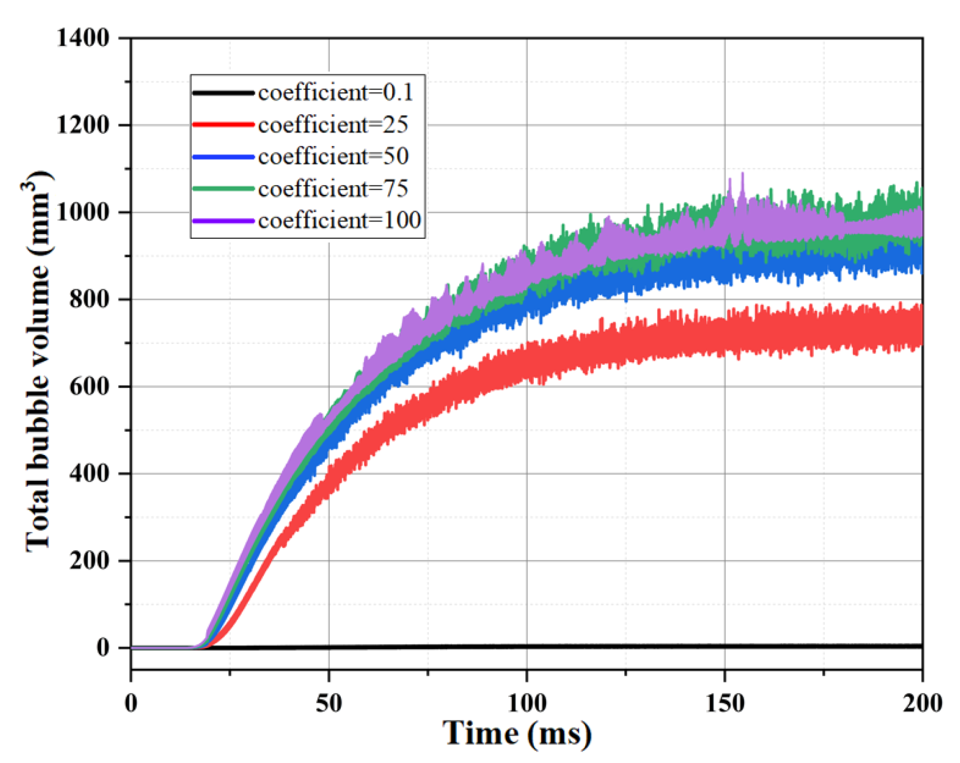 Materials 16 01858 g007 Materials 16 01858 g007
