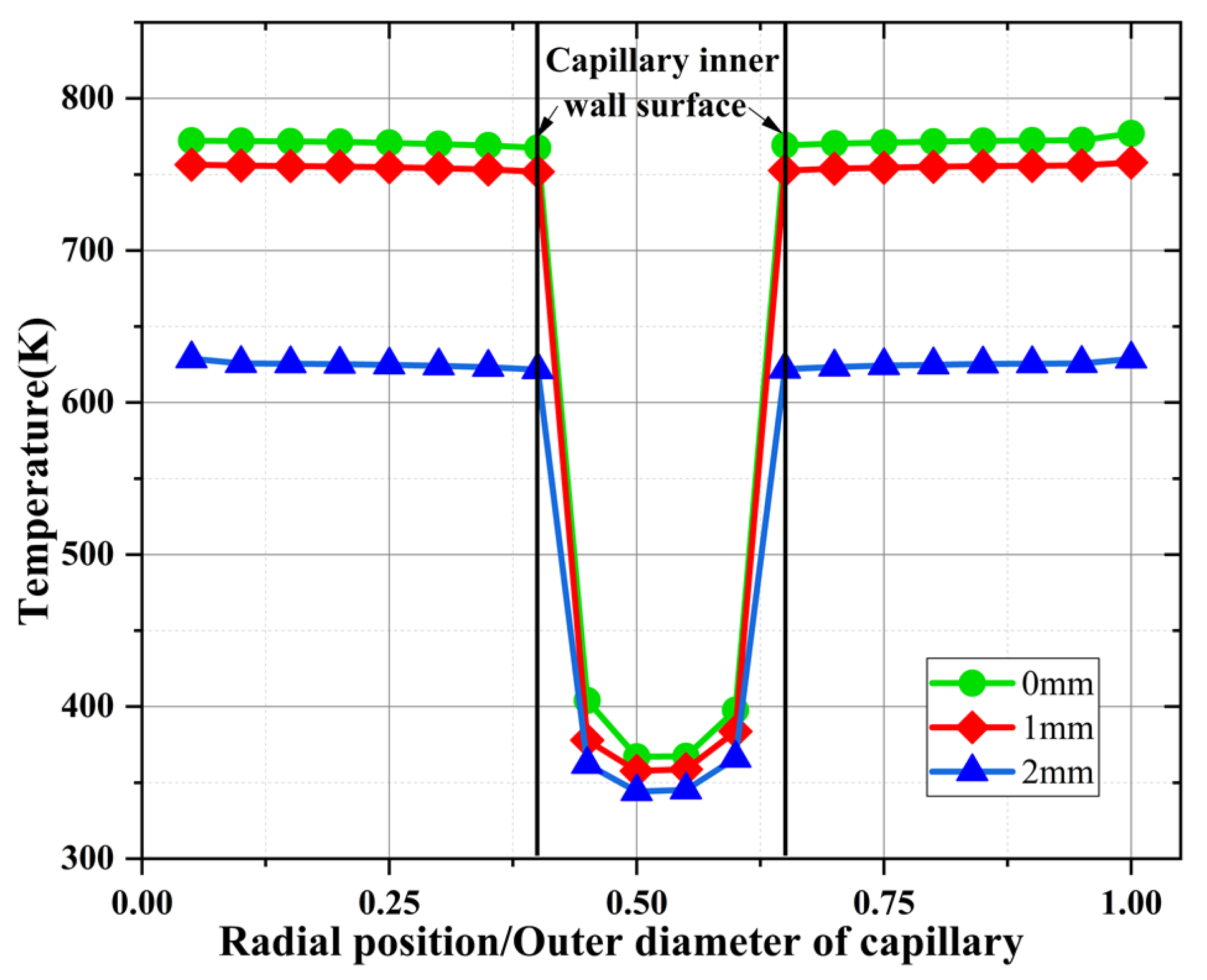 Materials 16 01858 g010 Materials 16 01858 g010