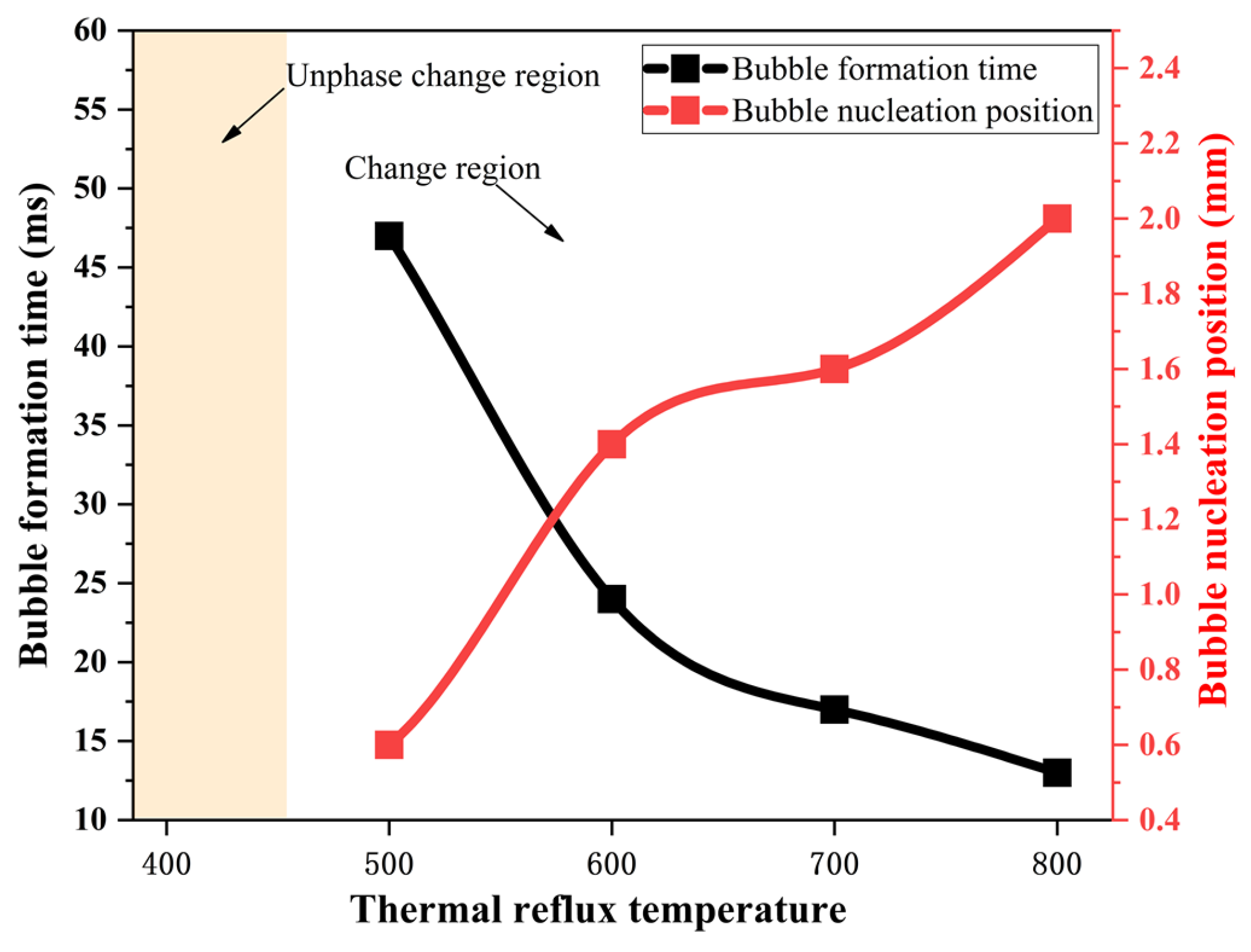 Materials 16 01858 g016 Materials 16 01858 g016