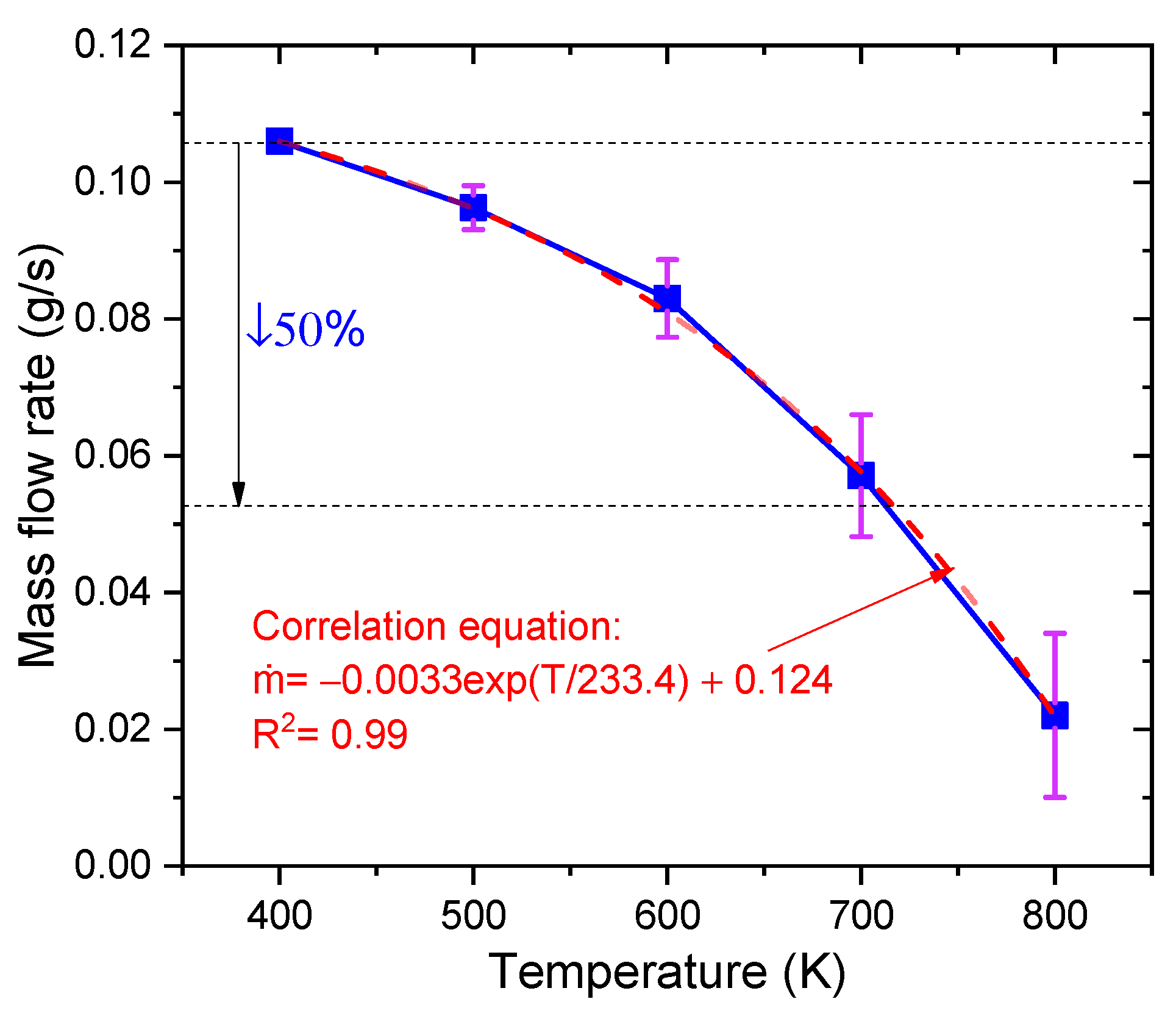 Materials 16 01858 g019 Materials 16 01858 g019