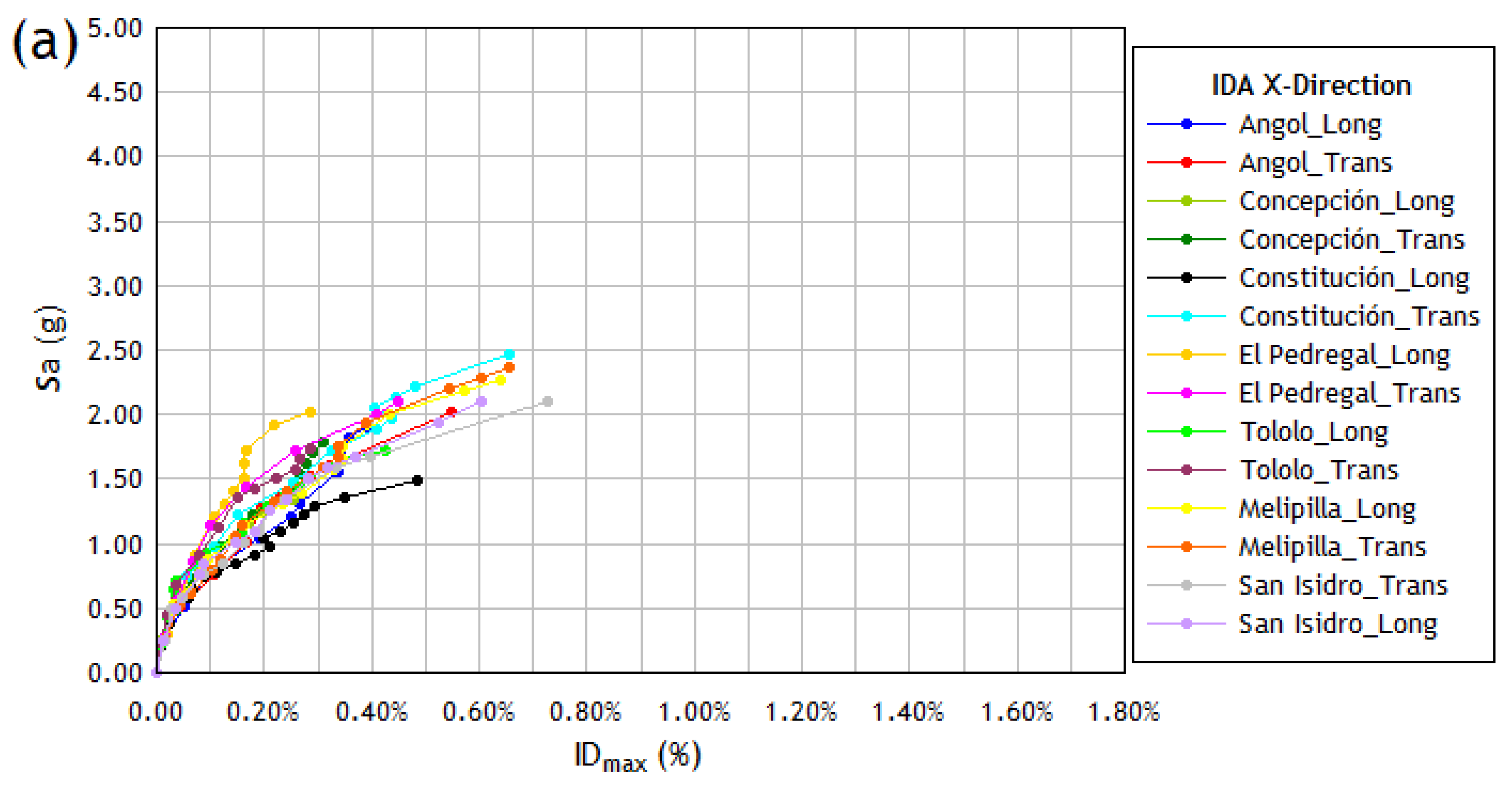 Materials 16 01859 g006a