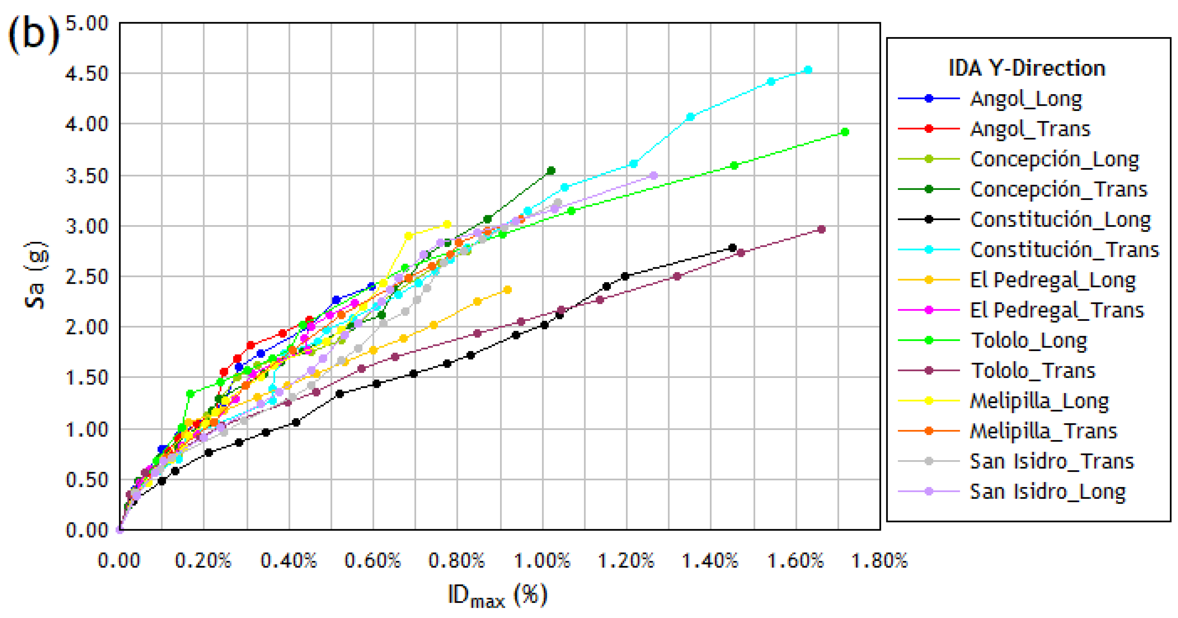 Materials 16 01859 g006b