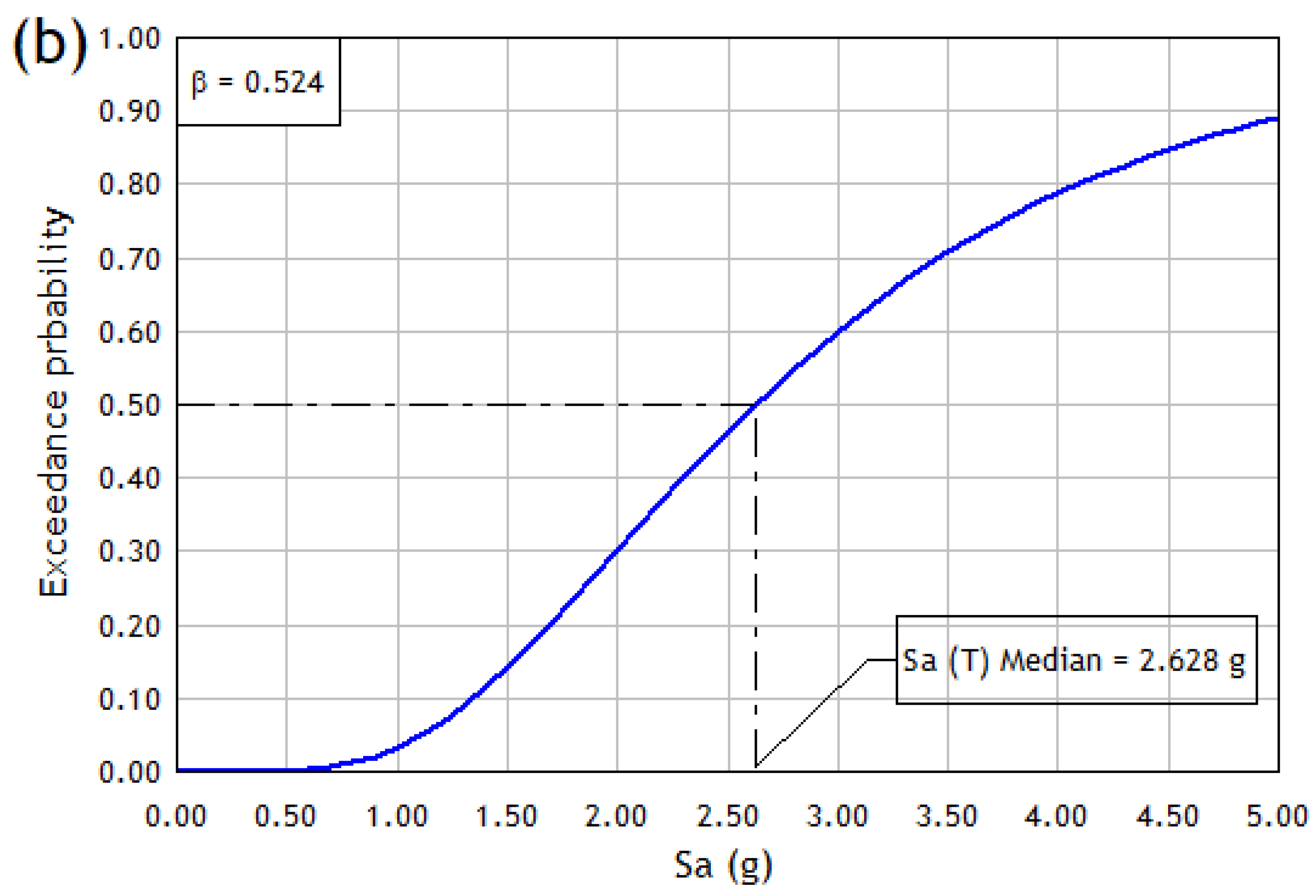 Materials 16 01859 g009b