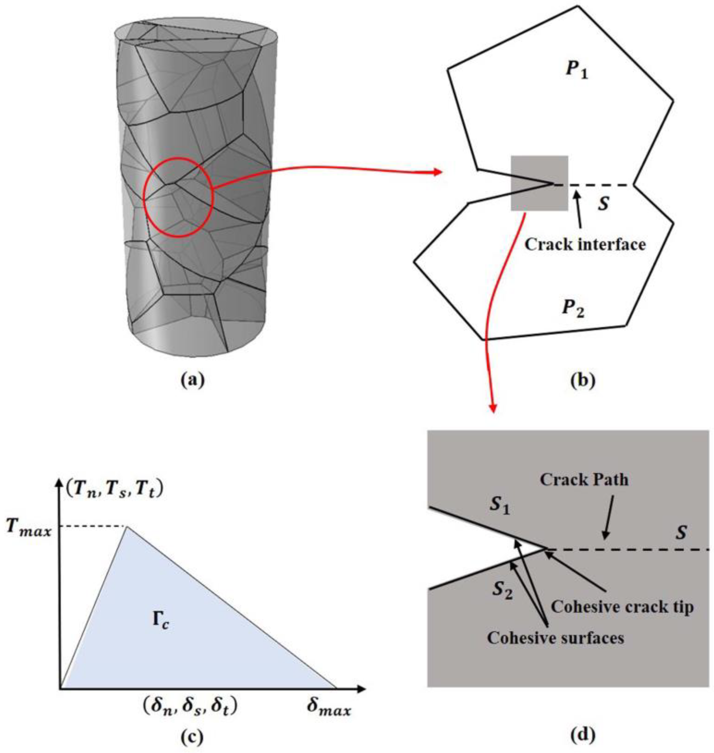Materials 16 01862 g002