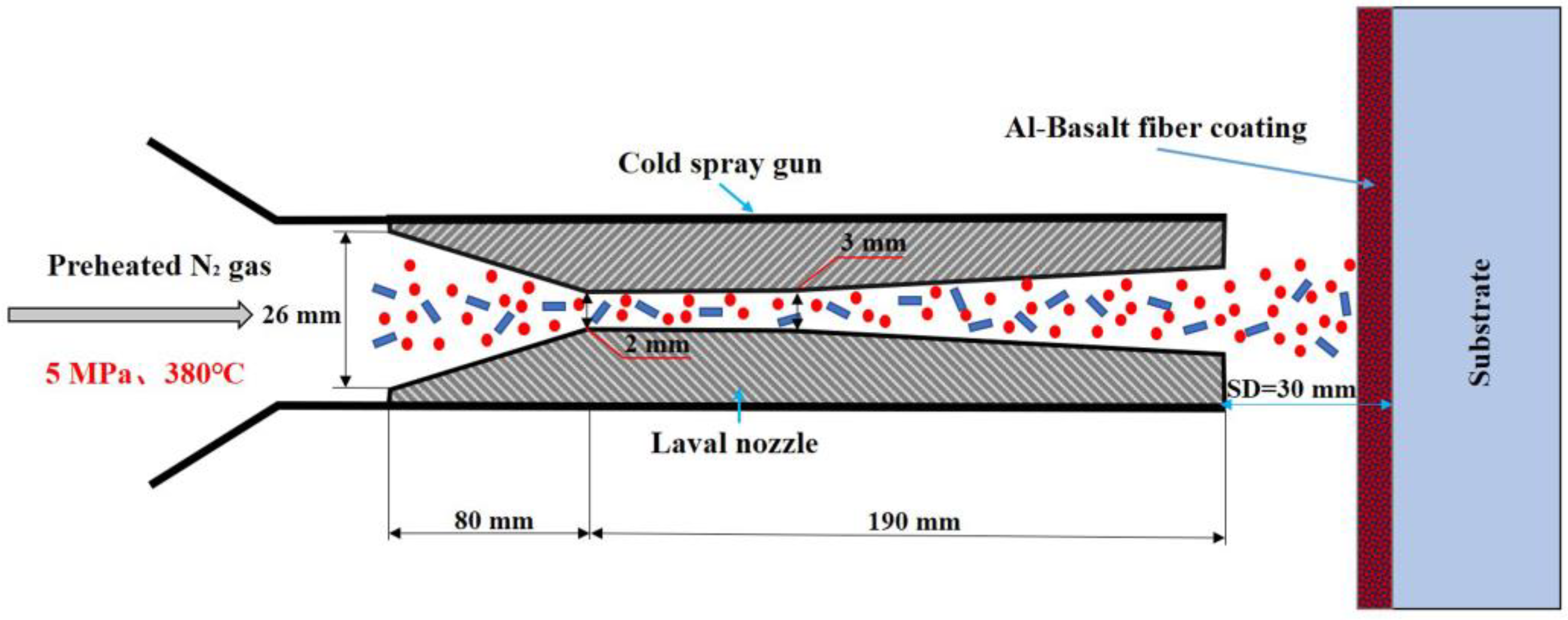 Materials 16 01862 g004
